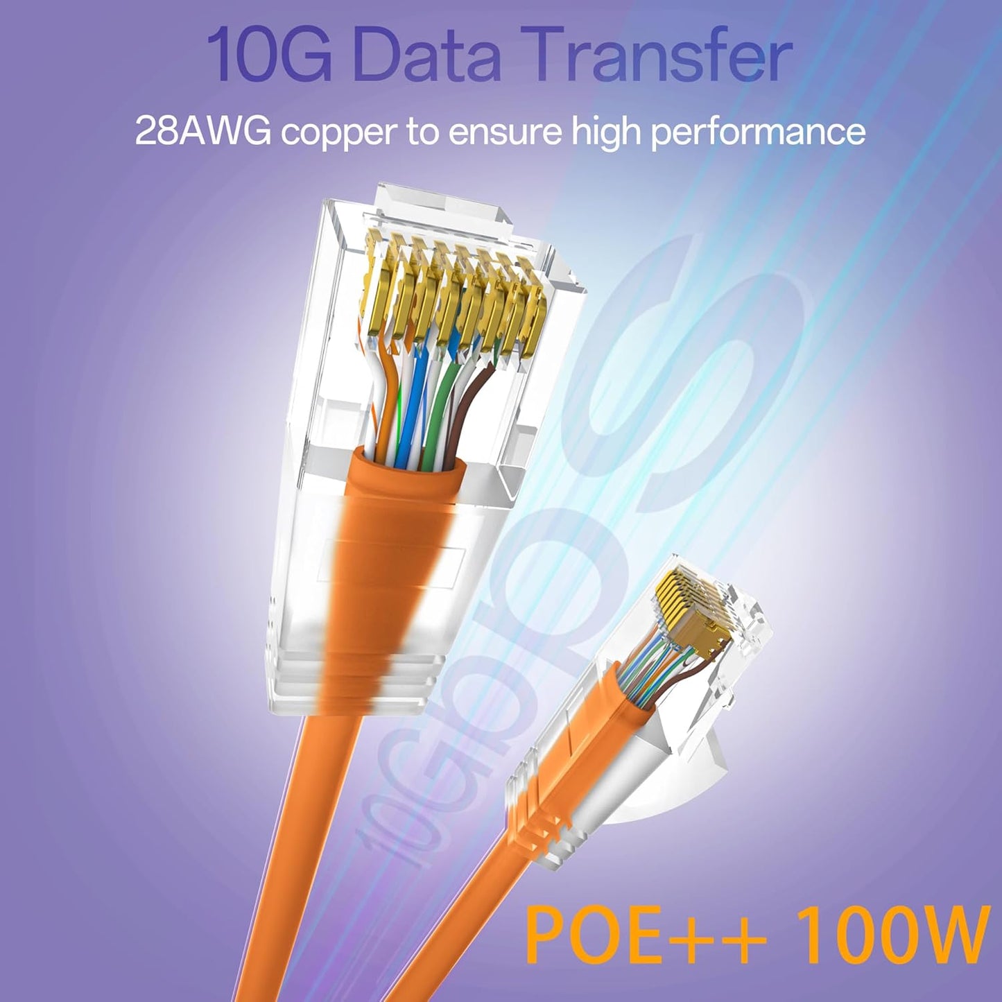 Cat6a Patch Cables 1ft (24 Pack) Slim, Cat6 Ethernet Patch Cable Pure Copper, Flexible Cat 6 Patch Cable 550MHZ 10G, Space-Saving Cat 6A Network Cables for Patch Panel, Orange