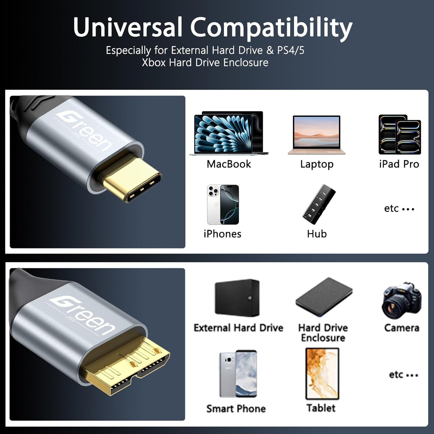 Green Jiss® 10 Gbps USB C to Micro B Hard Drive Cable, 1.5FT Gold-Plated Heavy Duty External Hard Drive Cable for iPhone 17/16/15, WD, Seagate, MacBook Pro/Air, iPad, LG, Galaxy S24 & More
