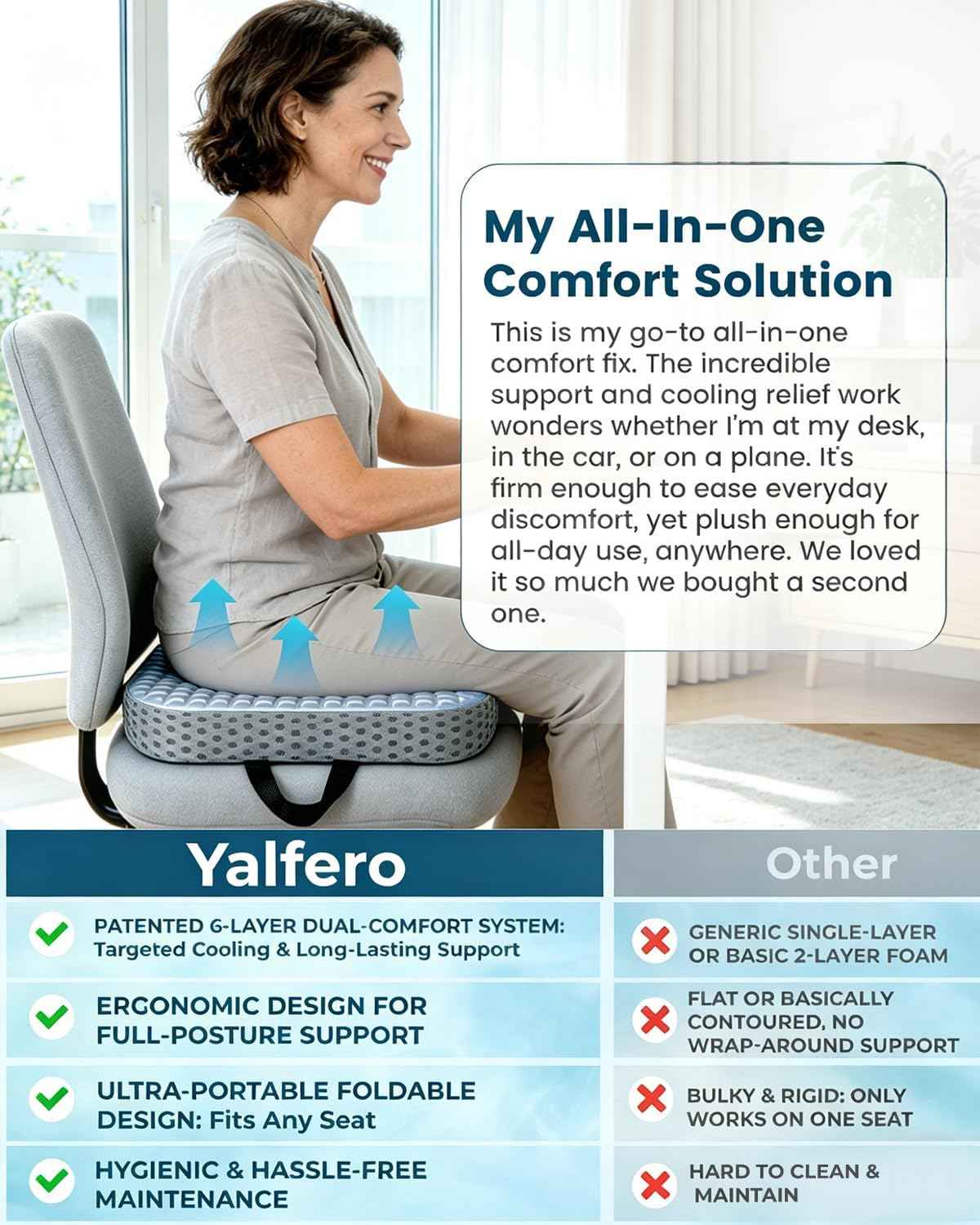 Premium Gel & Memory Foam Seat Cushion, Extra Large Cooling Portable Chair Pad for Long Sitting, Seat Cushion for Office Desk Chair, Car, Wheelchair, Airplane, Outdoor & Long Trips