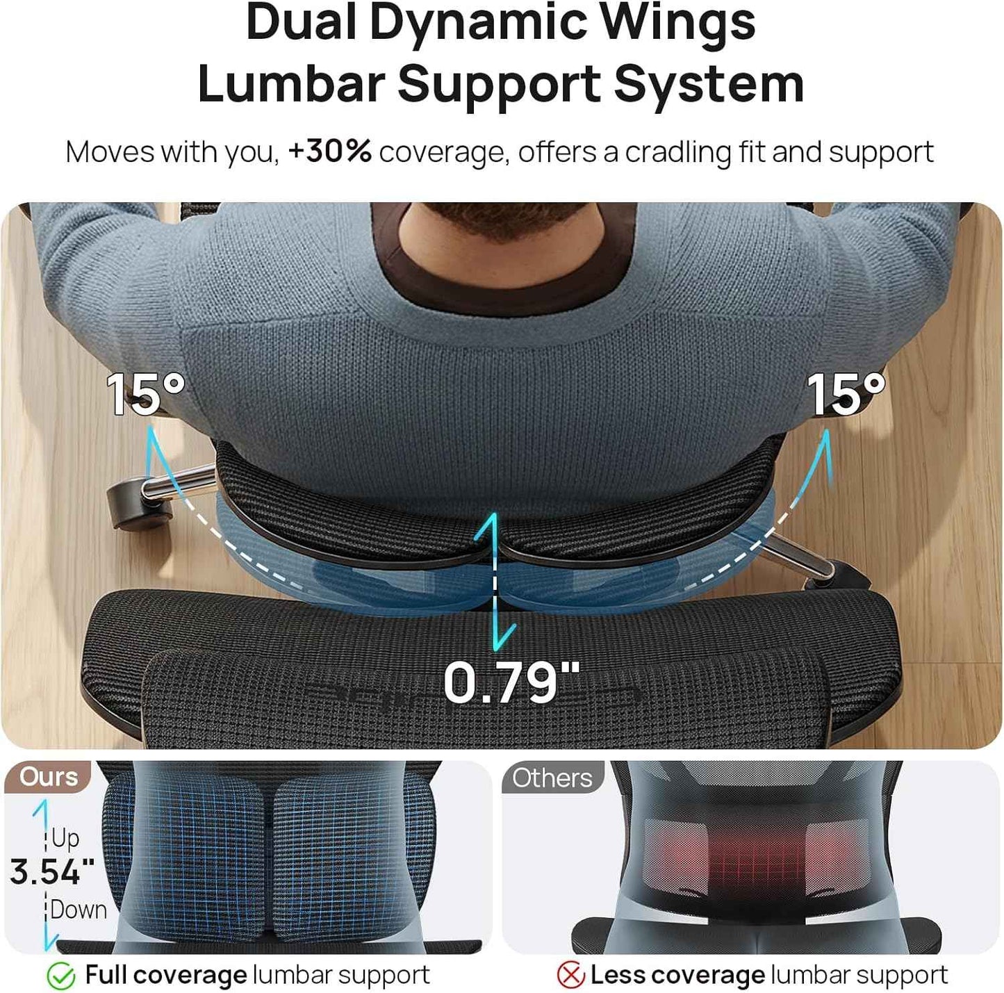 Ergonomic Office Chair with Lumbar Support - Over 10 Hours Sitting Comfortable, Mesh Big and Tall Home Computer Desk Chairs, 4D Headrest, 630° Armrst, Seat Depth Adjustable, 330 LBS