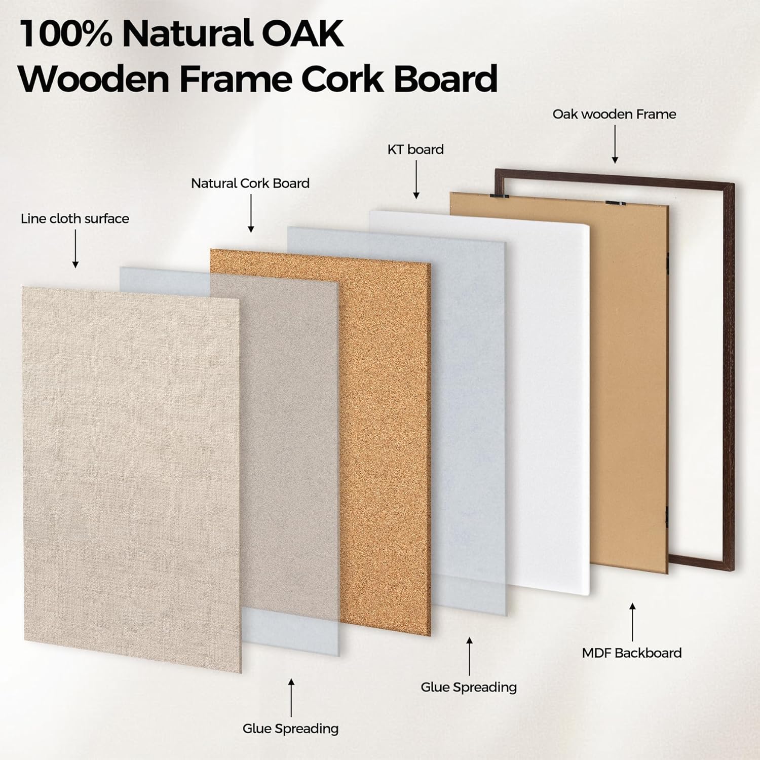 Fun Memories Cork Board Bulletin Board for Office, 20" x 30" Oak Wooden Framed Corkboard, Wall Mounted Notice Pin Board for School Home & Office, Dark Walnut - Lumora Desk