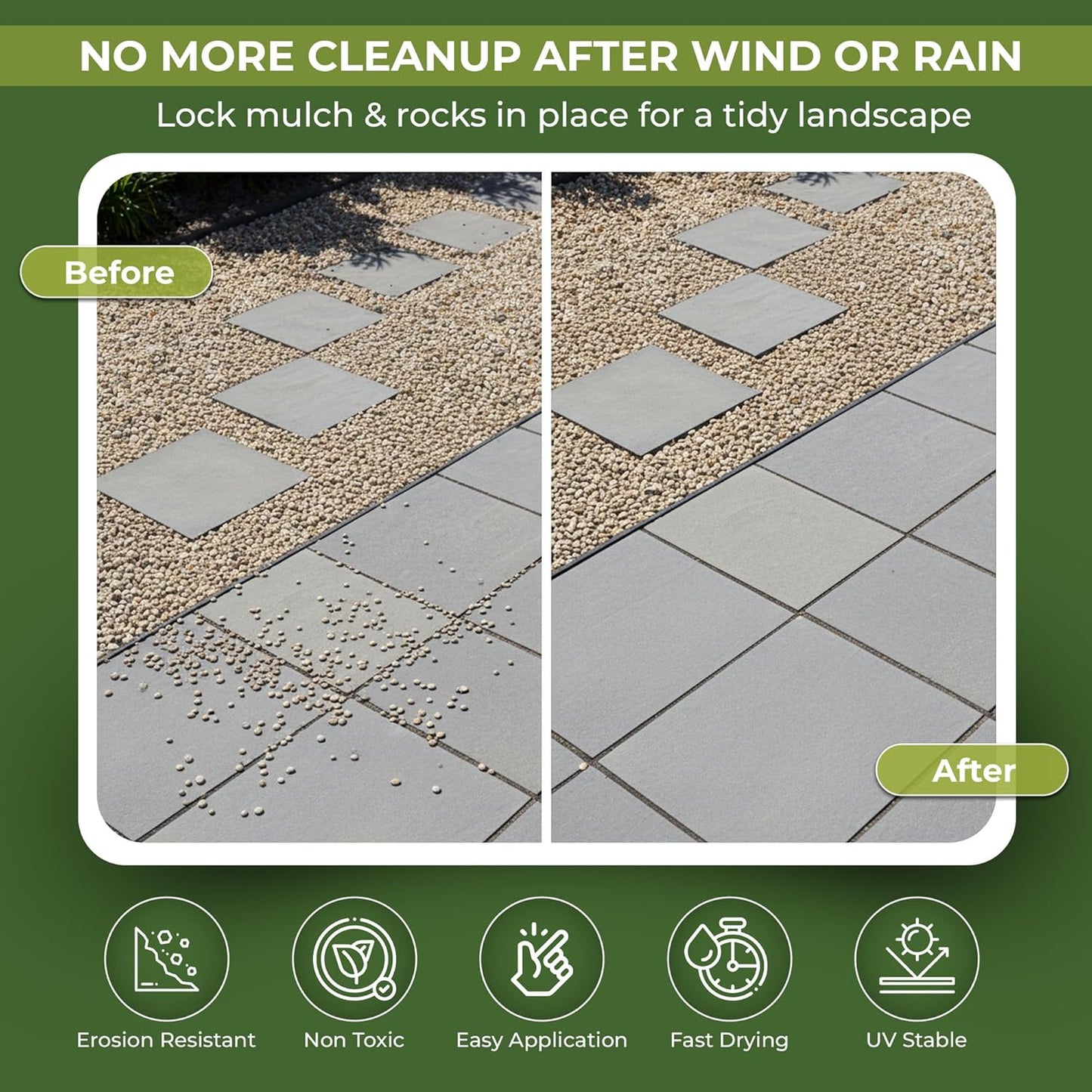 Mulch and Rock Glue for Landscaping - Cover Upto 200 sqft - 0.5 Gallon Mulch Glue for Rocks Outdoor Landscaping, Rock Glue for Pea Gravel, Fast-Drying Gravel Glue, Non-Toxic Gravel Binder