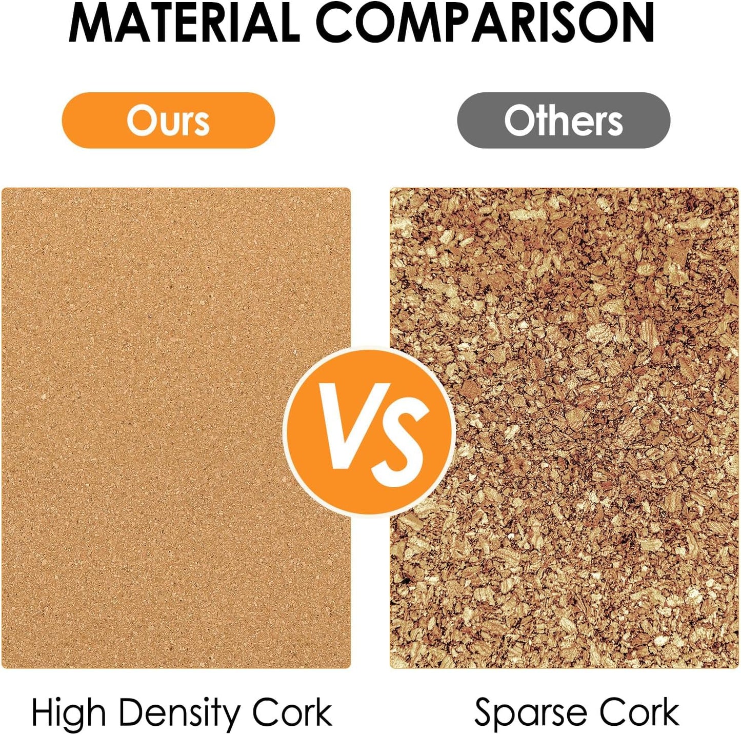 MaxGear 60" x 48" Large Cork Board for Wall, 20 Pack Cork Board Tiles with 40 Pushpins & Safe Removable Adhesive Tabs, 12" x 12" Corkboards for Office, School, Home