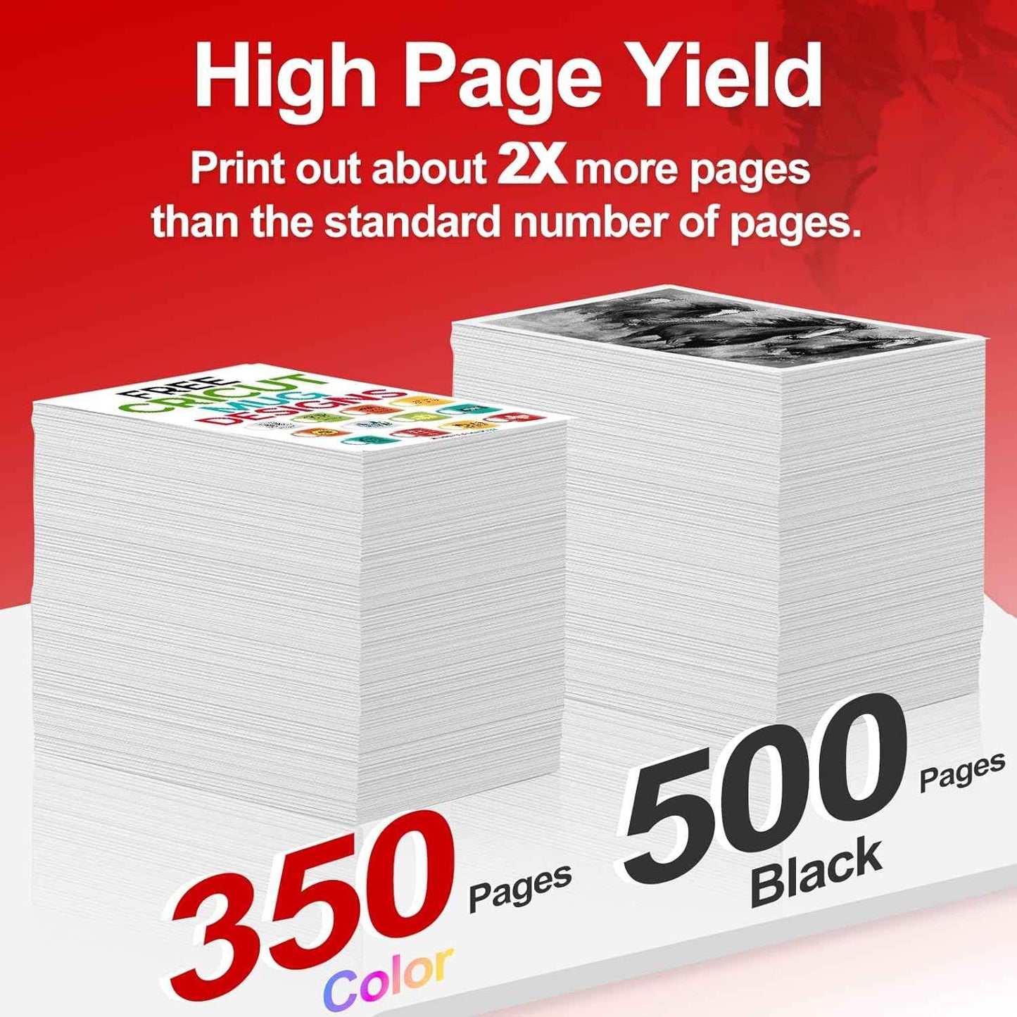 245XL 246XL Combo Pack Compatible Replacement for Canon Ink 245 and 246 PG 245 XL CL 246 XL PG245 CL246 for PIXMA TR4520 MX490 MG2522 MX492 TR4522 TR4500 TS3122 MG2520 Printer Black Color 2 Pack