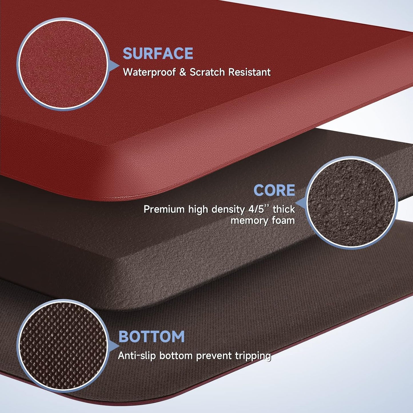 4/5 Inch Thick Kitchen Mats for Floor, StepRite Kitchen Rug for Standing Desk, Non-Slip, Thicker, Stain Resistant, Waterproof, Comfort Anti Fatigue Floor Mat for Home, Kitchen, Office - Red,32 * 20''