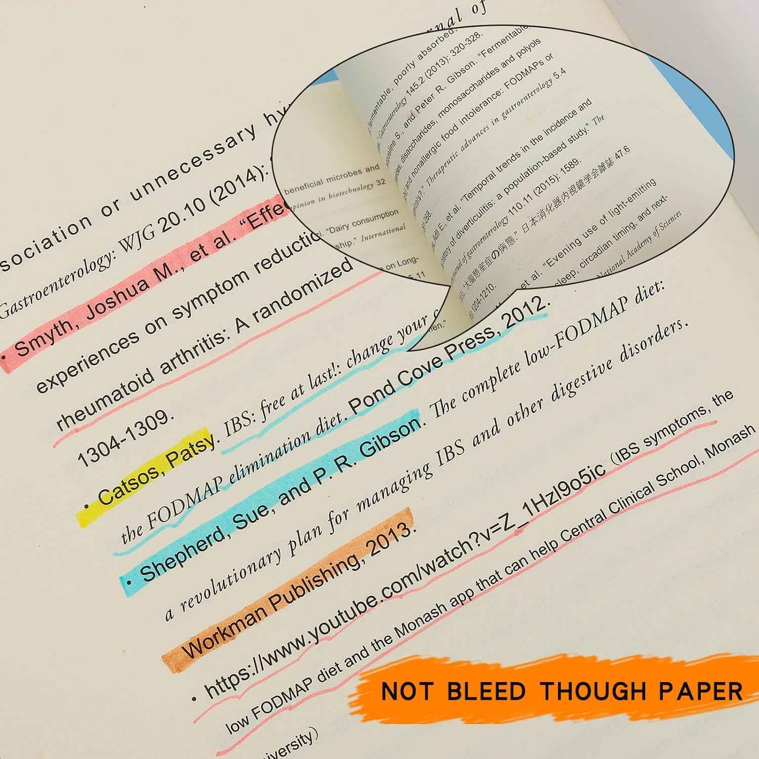 35 Pack Pastel Highlighters, Dual Tip Mild Color Highlighters Assorted Colors, No Bleed Chisel & Fine Tip Highlighter Markers for Bible Journaling, Notes Taking, School Office Supplies