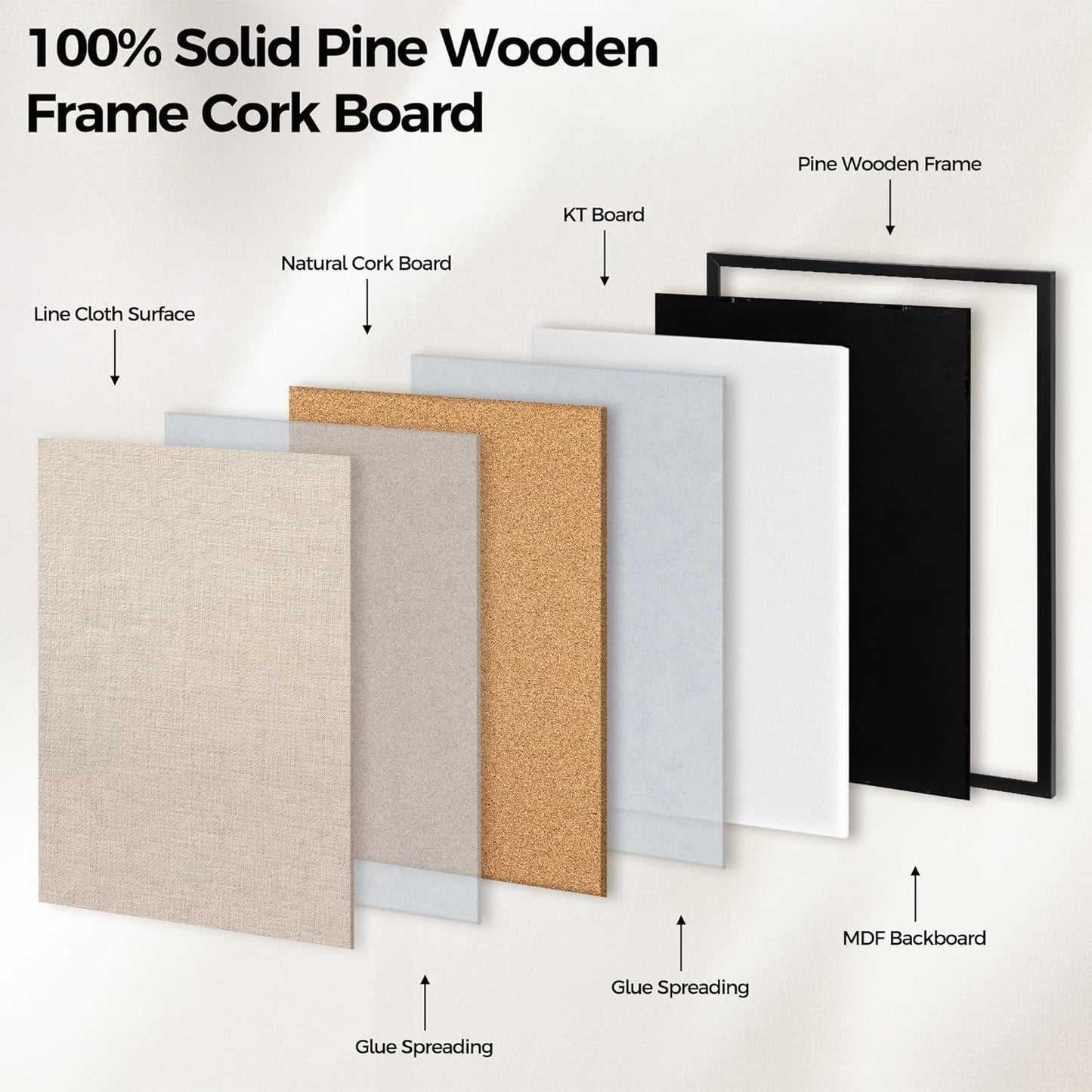 Fun Memories Cork Board Bulletin Board for Office, 20" x 30" Pine Wooden Framed Corkboard, Wall Mounted Notice Pin Board for School Home & Office, Black - Lumora Desk