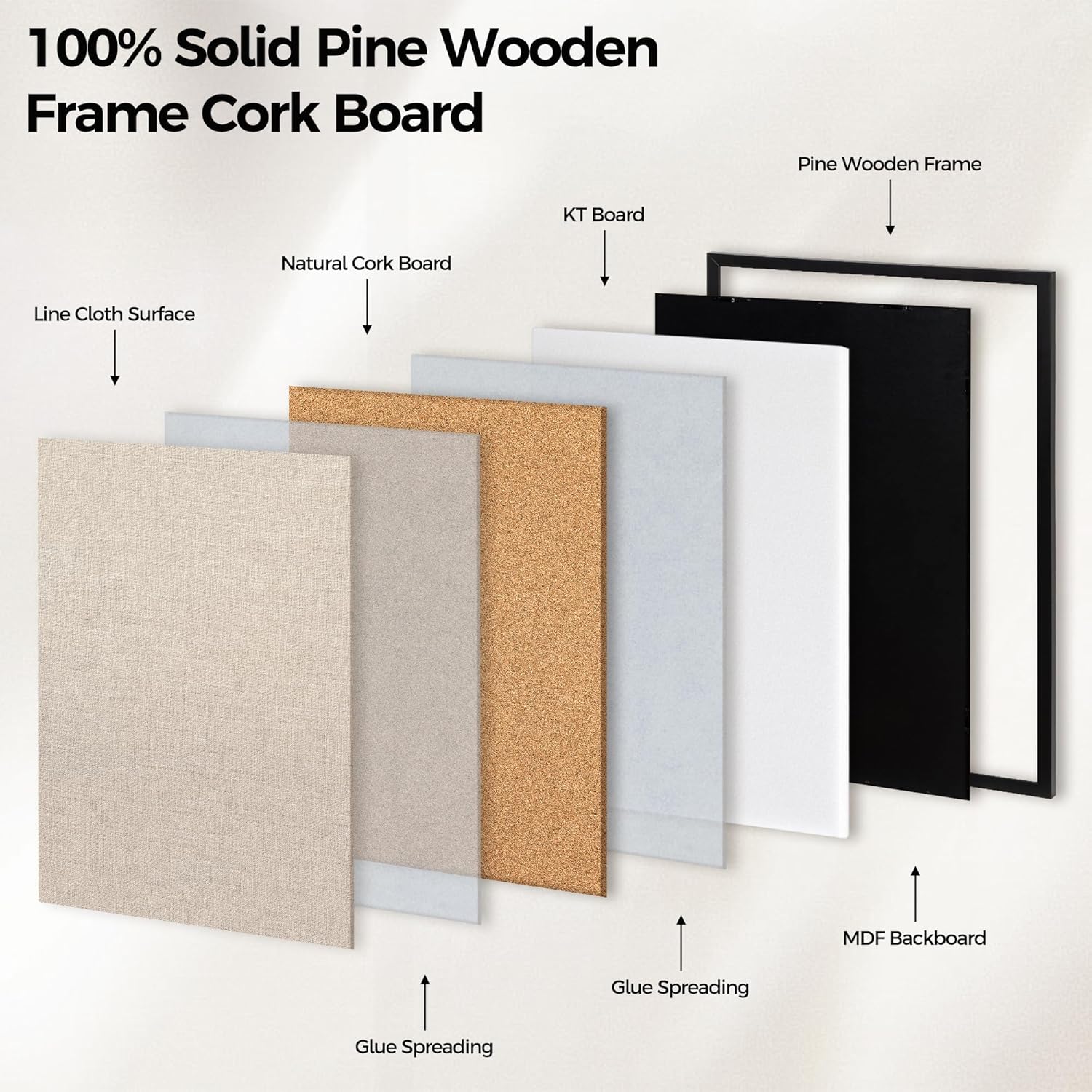 Fun Memories Cork Board Bulletin Board for Office, 20" x 30" Pine Wooden Framed Corkboard, Wall Mounted Notice Pin Board for School Home & Office, Black - Lumora Desk