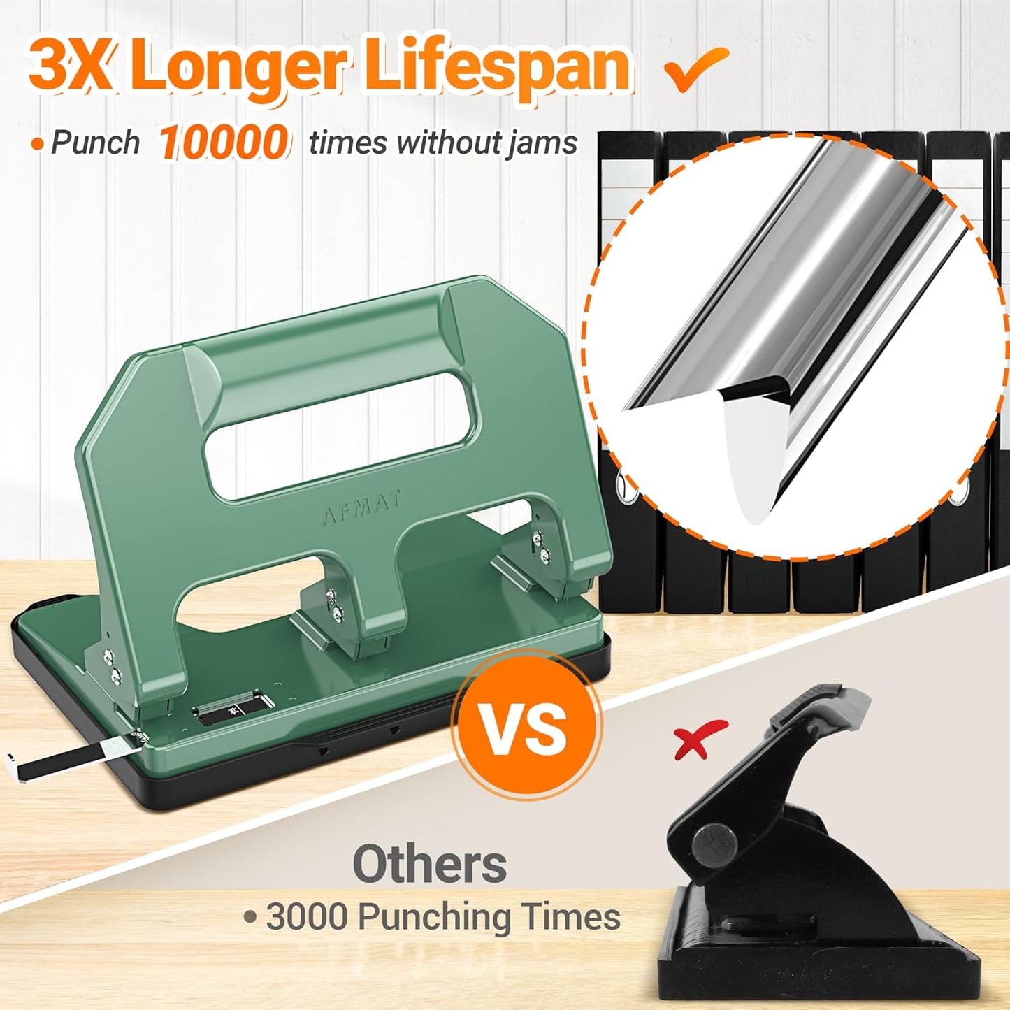 3 Hole Punch Heavy Duty, AFMAT 3 Hole Puncher for Binder, 10000+ Punching Times, 40-Sheet Three Hole Punch, Metal Hole Puncher 3 Ring, 50% Reduced Effort, Bulit-in S.S. Paper Guide, Green