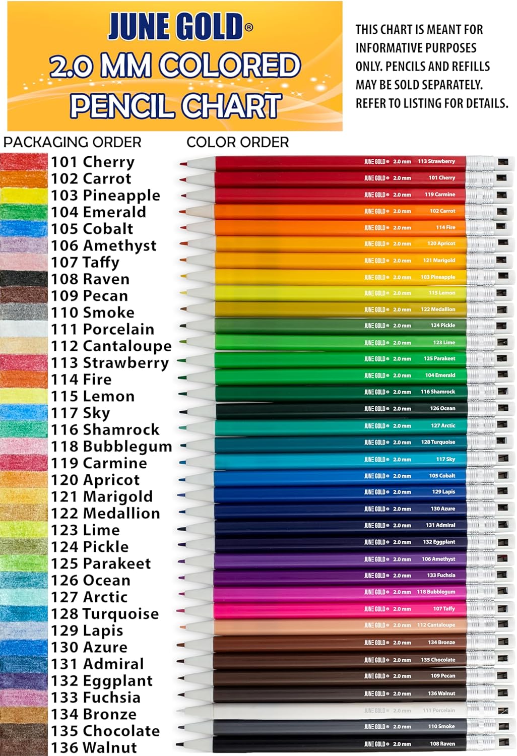 June Gold 36 Blue (Azure #130) Colored 2.0 mm Lead Refills, Bold Thickness for Heavy Use, Break Resistant with a Convenient Dispenser