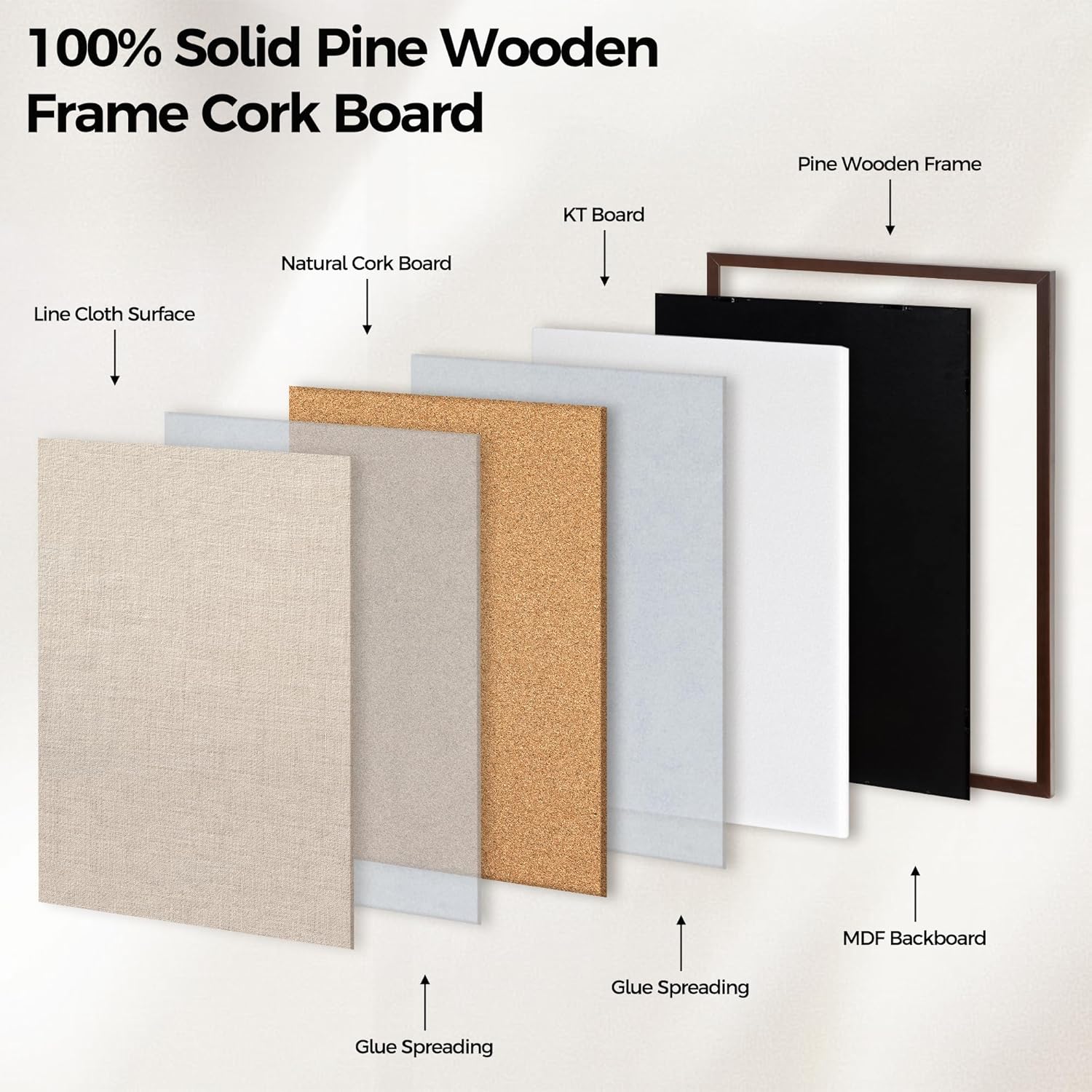 Fun Memories Cork Board Bulletin Board for Office, 20" x 30" Pine Wooden Framed Corkboard, Wall Mounted Notice Pin Board for School Home & Office, Dark Walnut - Lumora Desk