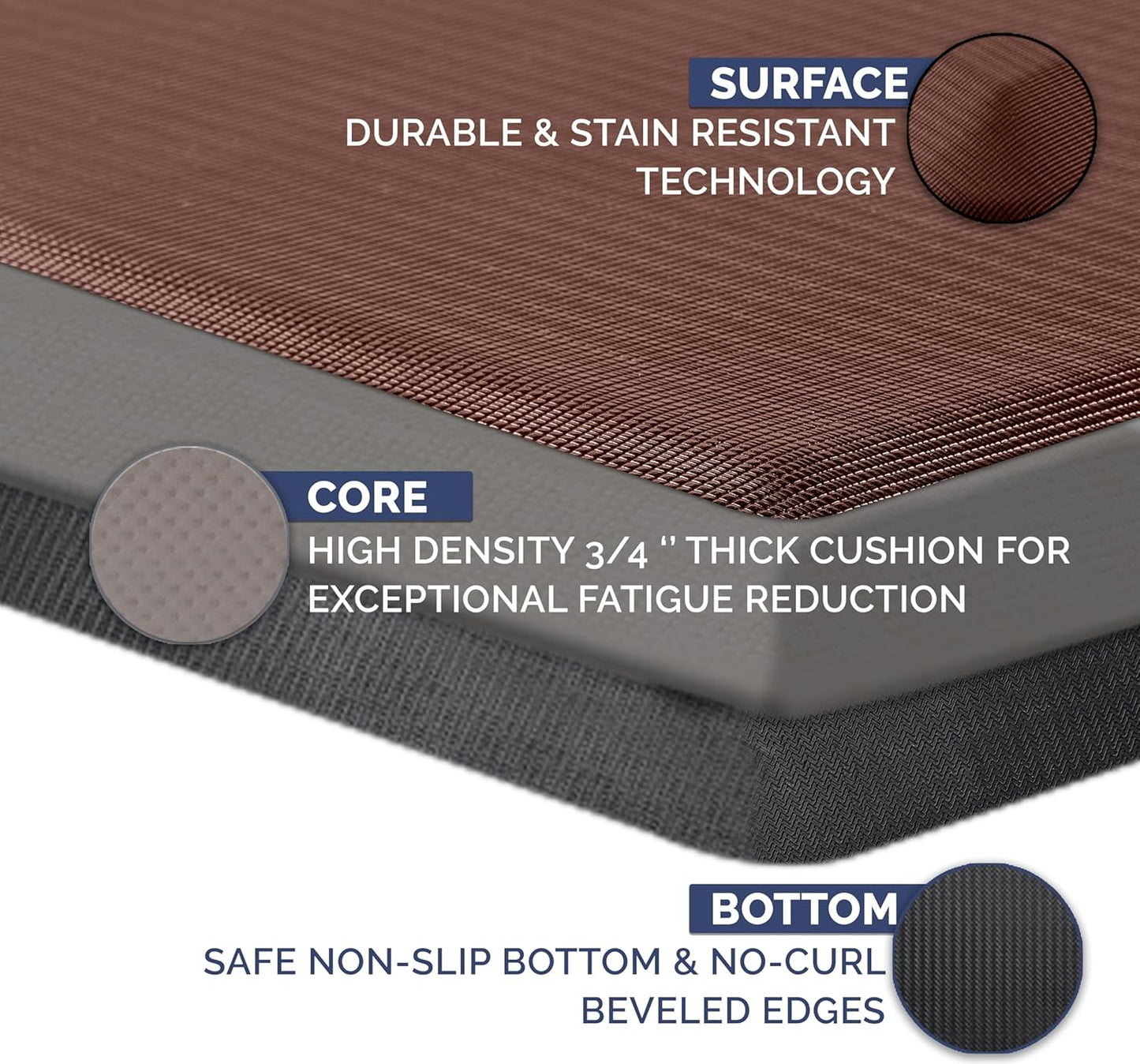 ComfiLife Anti Fatigue Floor Mat – 3/4 Inch Thick Kitchen Mats for Floor, Standing Desk Mat, Kitchen Rug – Comfort at Home, Office – Durable – Stain Resistant – Non-Slip Bottom (20" x 39", Brown)