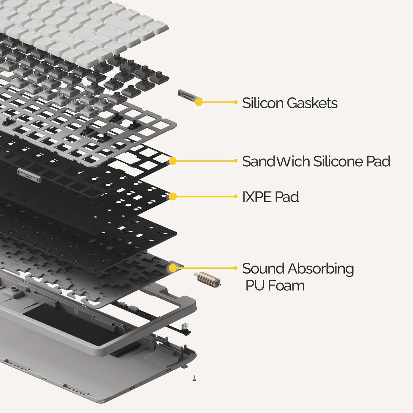 Flow Lite 100 Keys Low Profile Mechanical Keyboard, Swappable Rechargeable Wireless Keyboard with 2.4G Receiver, Bluetooth and Wired Connection for Windows, Mac/Specter Linear Switches (Marble)