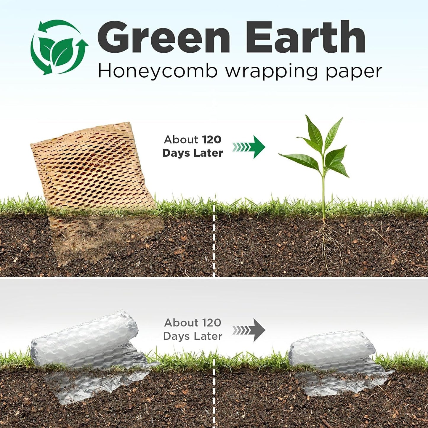 Honeycomb Packing Paper, 12"x300' Black | Perforated Honeycomb Packing Paper Recyclable Moving Supplies for Shipping & Moving | Plastic-Free Alternative to Bubble Cushion Wrap with 36 Fragile Stickers
