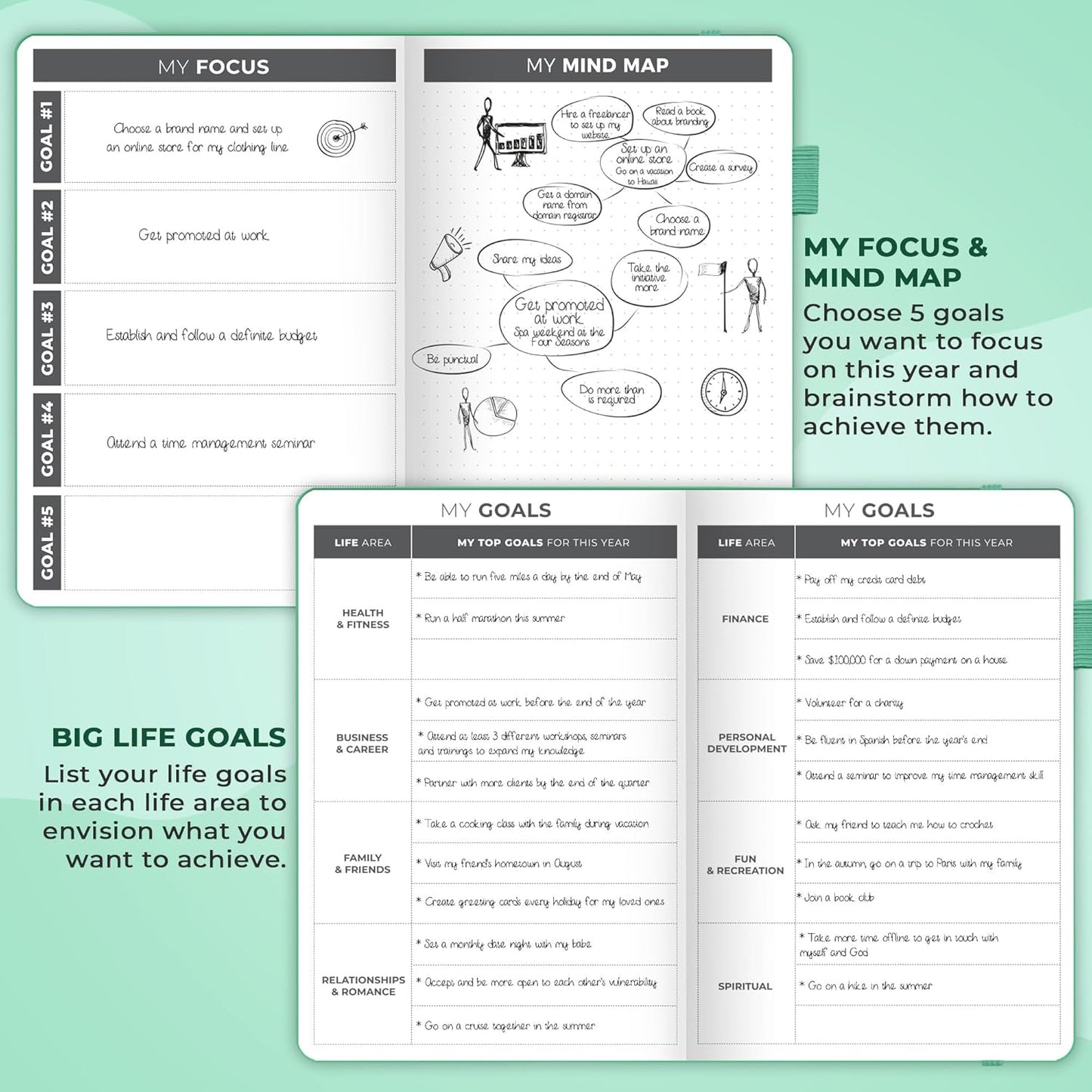Clever Fox Planner – Undated Weekly & Monthly Planner for Productivity, Time Management & Goals – Organizer Journal – A5 (Emerald)
