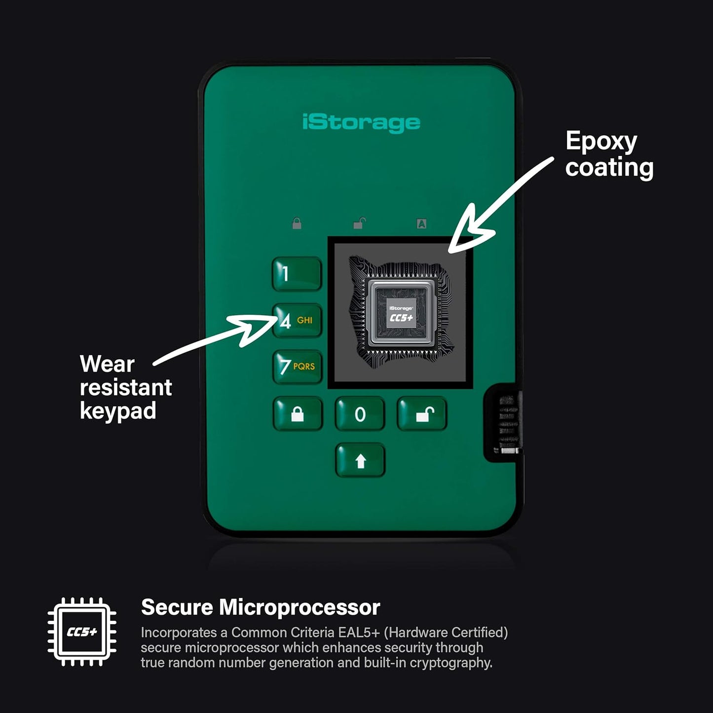 iStorage diskAshur2 HDD 5TB Green | Secure portable hard drive | Password protected | Dust & water resistant | Hardware Encryption