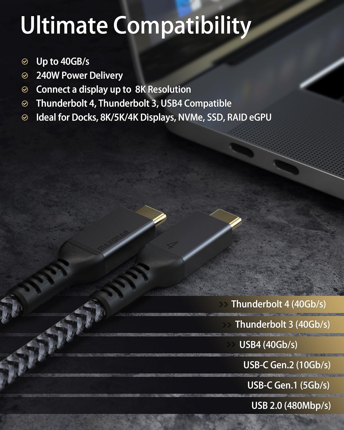Maxonar 2 Packs 10FT Thunderbolt 4 Cable with 40Gbps Data Sync/240W Charging and 8K for Thunderbolt 4/3, USB4, and USB C Devices