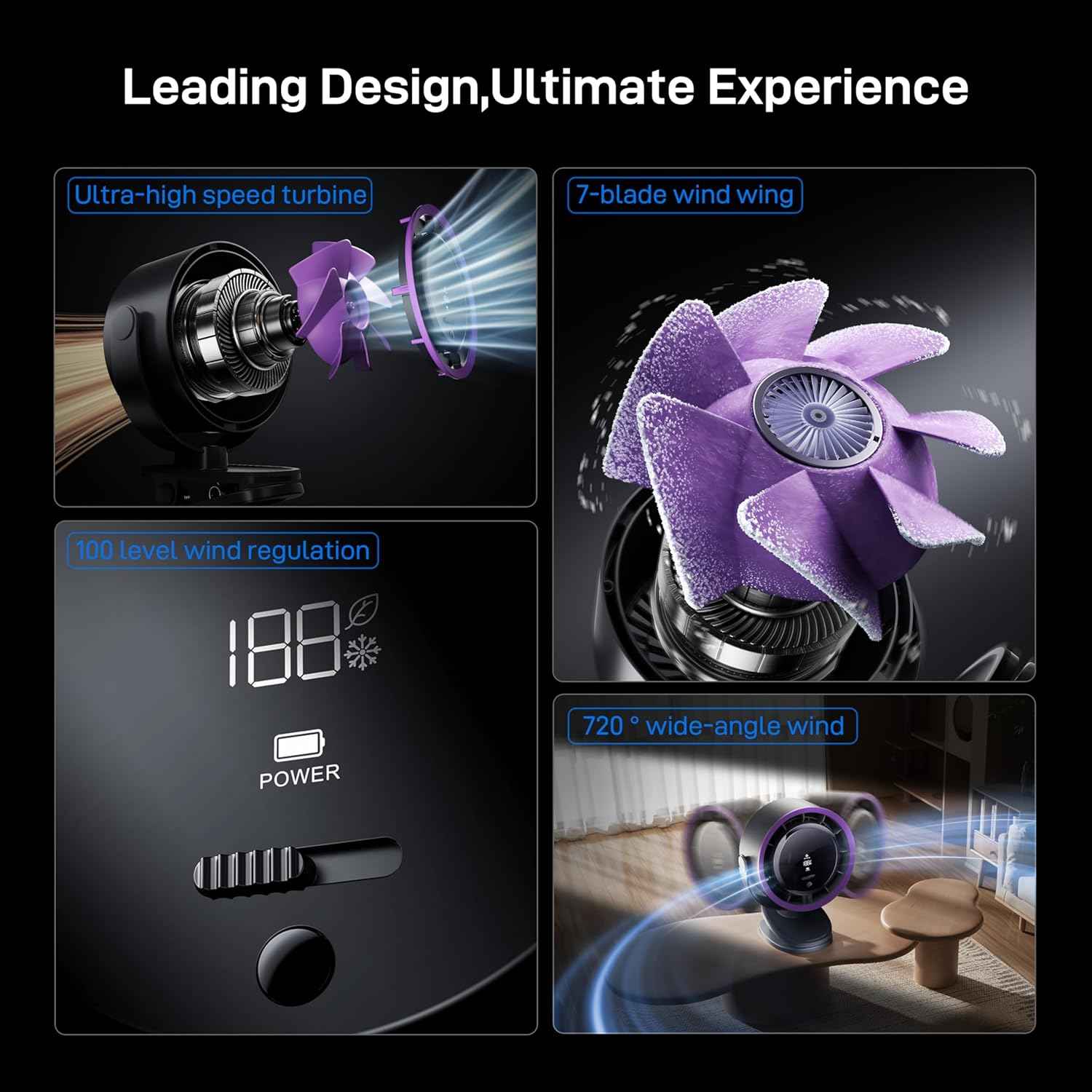 Space Player USB Clip on Fan, Portable Rechargeable Desk Fan with 100 Speeds, Quiet Turbo Airflow, 360° Rotation Small Table Fan for Bedroom, Home Office, Travel, Camping - Gray