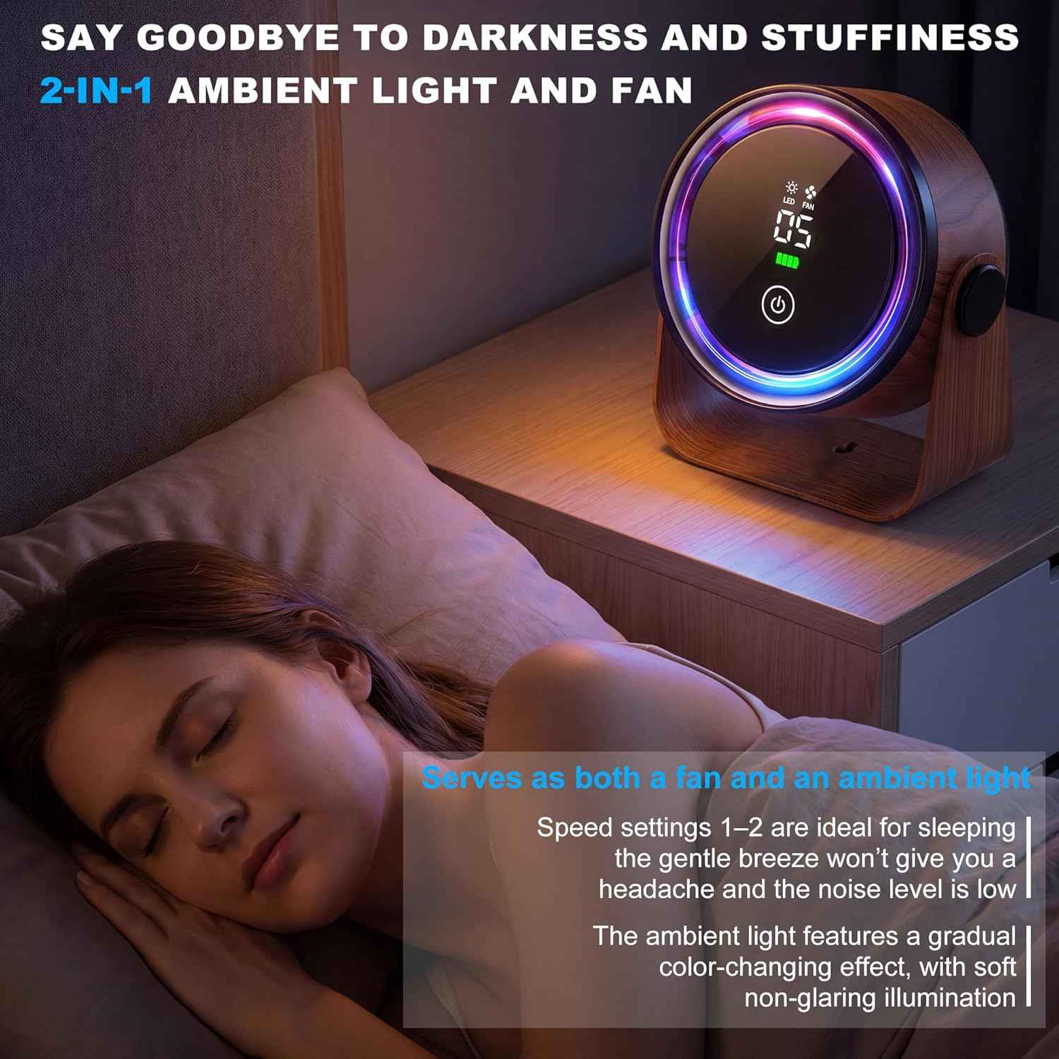 Small Desk Fan 5000mAh Rechargeable Battery Powered- Retro Low Noise Quiet Portable Gentle Blowing with LED Night Light Office Bedroom Table Top Wall Hanging Kitchen Camping Dorm 5-Speed 360° Rotation