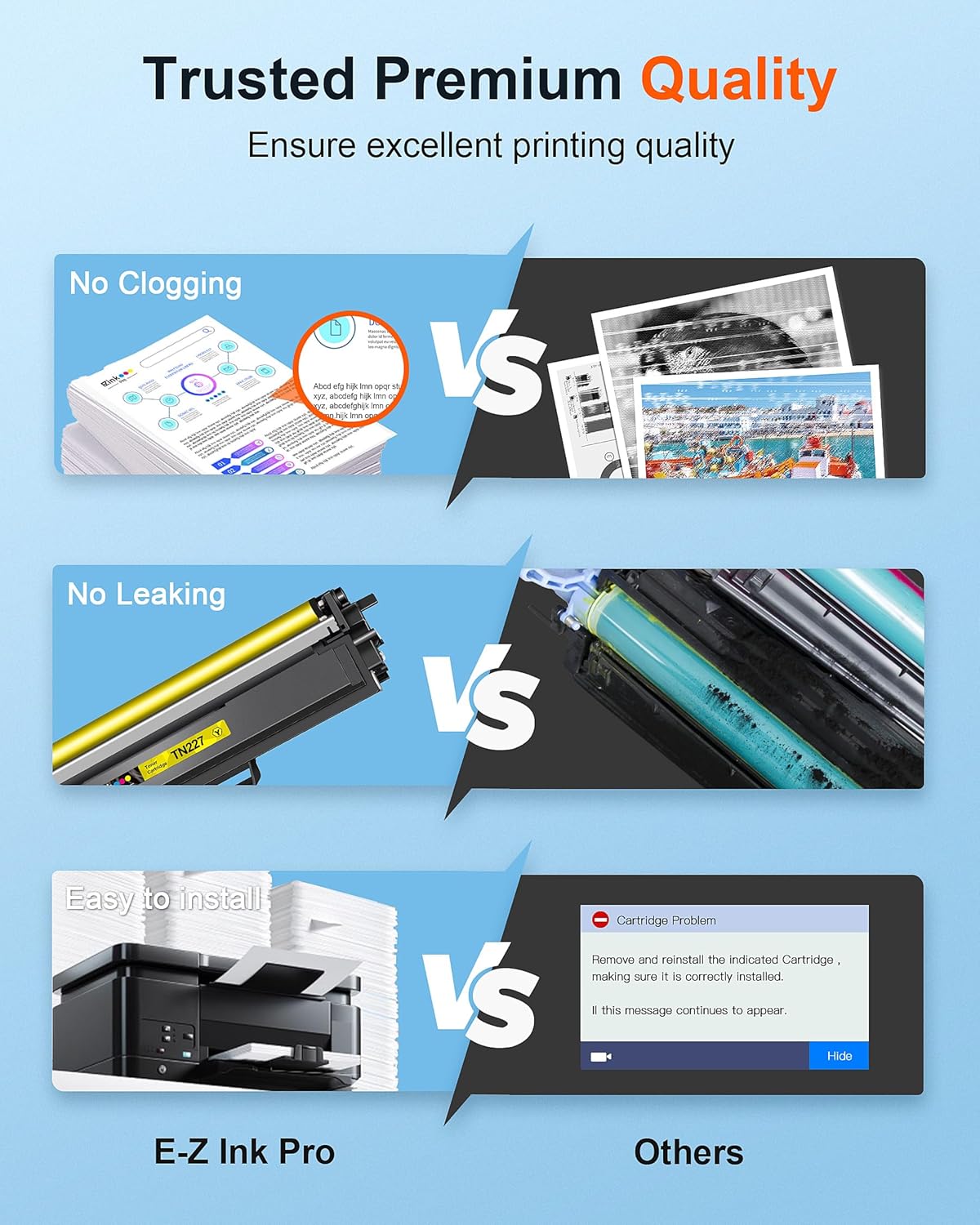 E-Z Ink Pro Compatible Toner Cartridge Replacement for Brother TN227 Toner TN223 TN227 High Yield Toner Cartridge for Brother MFC-L3770CDW HL-L3270CDW HL-L3290CDW MFC-L3710CW (5 Pack)