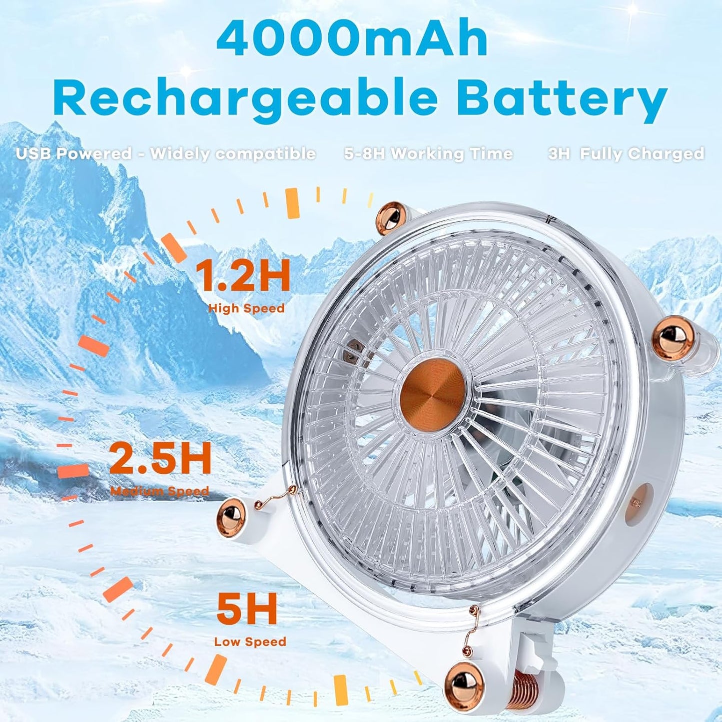 Desktop Fan - Transparent and Stylish Design, 3 Speeds Adjustable, Quiet Portable Fan Can be Flipped 360°,USB Desk Fan for Office, Bedroom, Home, Kitchen, Camping