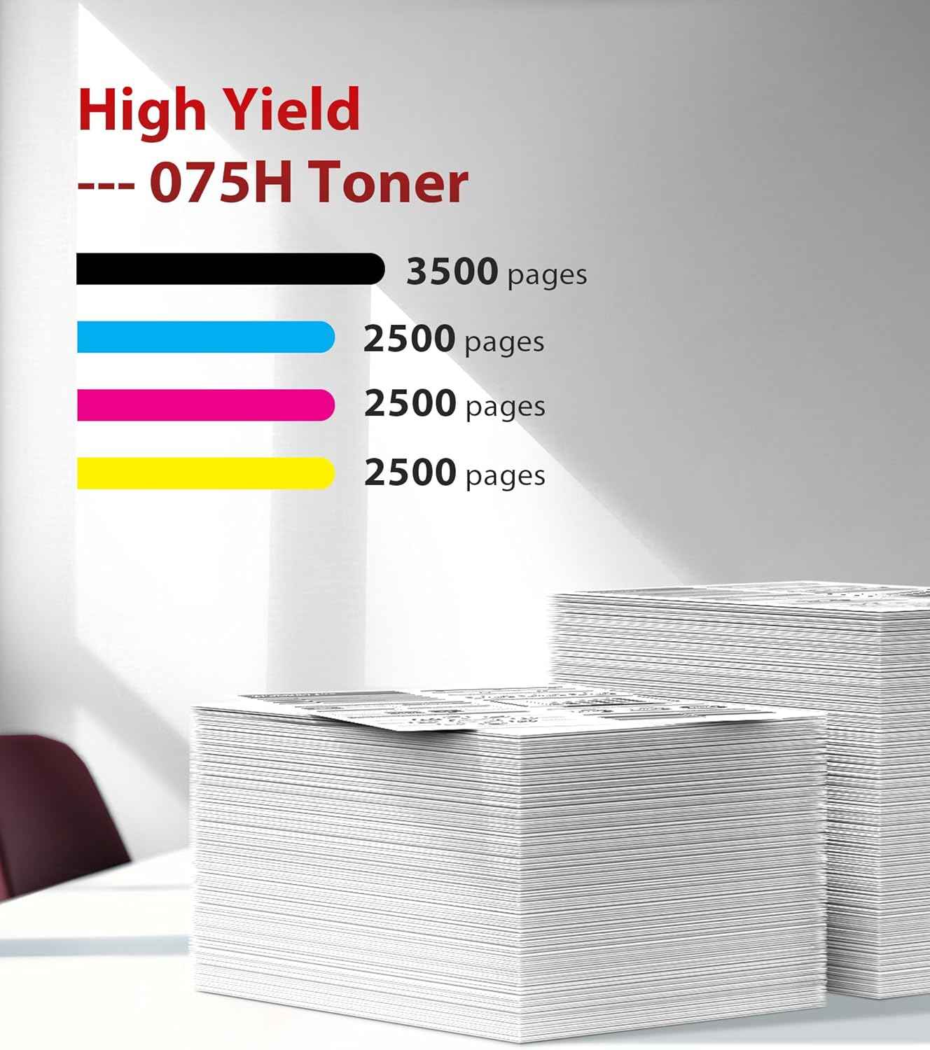 075H 075 Toner Cartridges mf665cdw