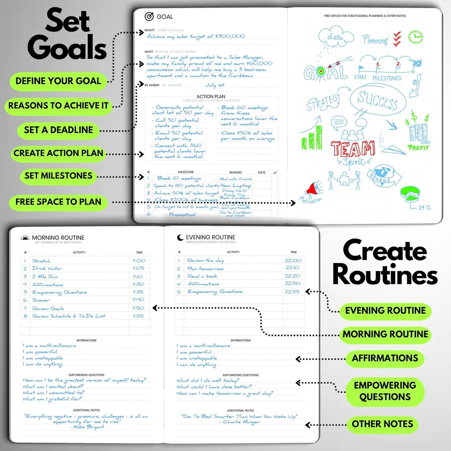 Undated Daily Planner – 6-Month A5 Productivity Organizer with Full Page Per Day, Hourly Schedule, Goal Setting, Habit Tracker, Weekly & Monthly Pages – Hardcover Time Management Notebook (Lime Green)