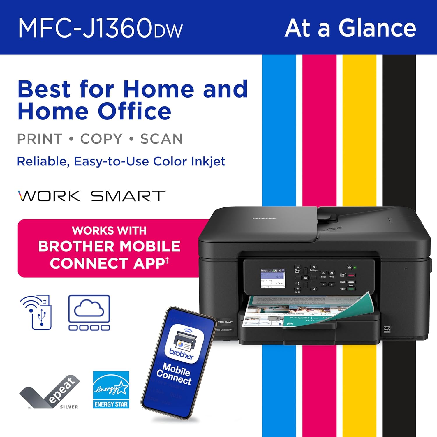 Brother Work Smart 1360 Wireless Color Inkjet All-in-One Printer with Automatic Duplex Printing and 1.8” Color Display | Includes Refresh Subscription Trial(1) (MFC-J1360DW) (Uses LC501 Series Inks) - Lumora Desk