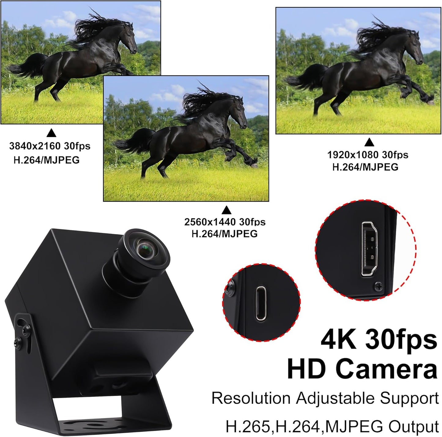 SVPRO 4K Webcam - USB HDMI Dual Output for Computer/Monitor/Projector/TV, Wide Angle Distortion-Free Streaming Webcam H.264 Security Camera
