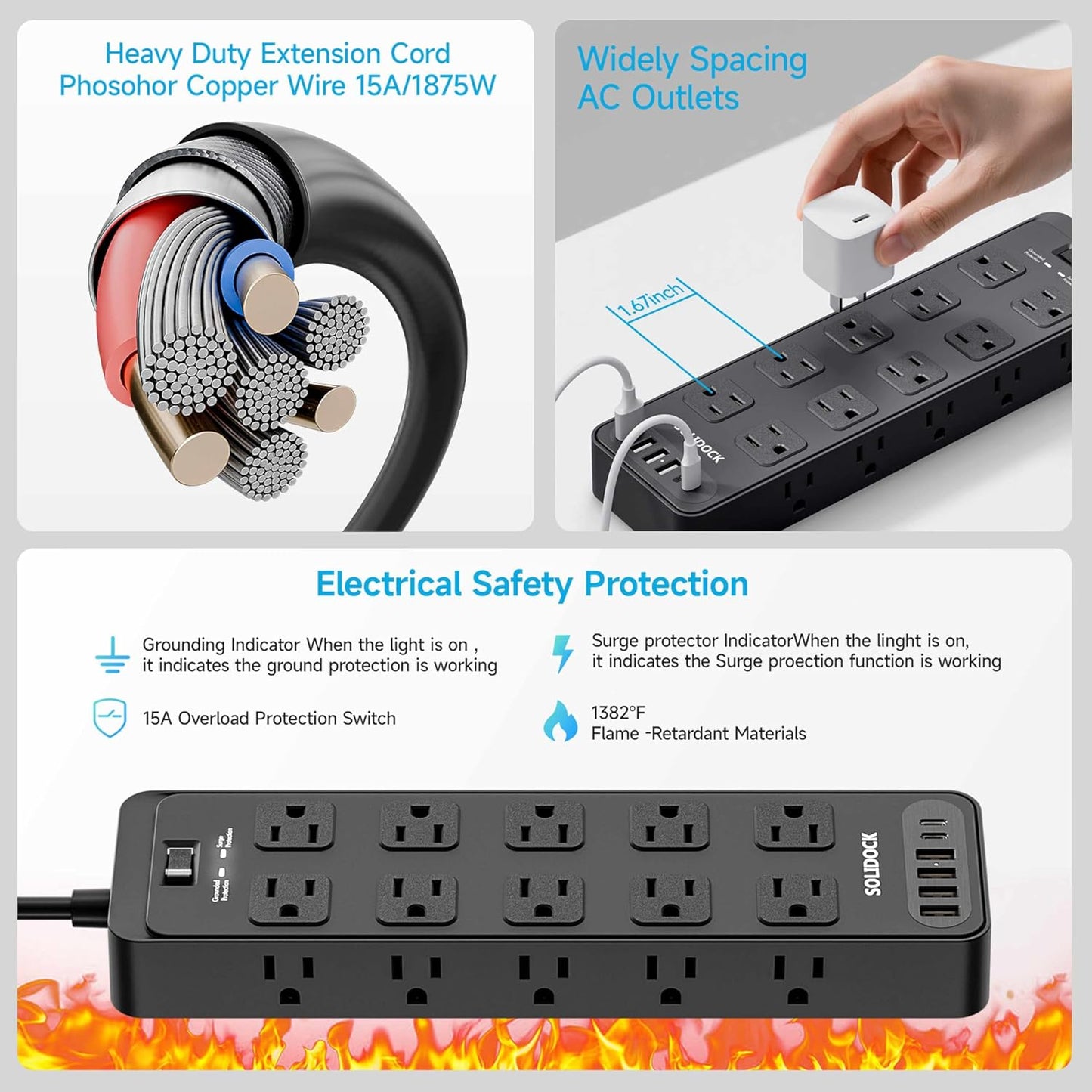 Flat Plug Power Strip Surge Protector with 20 AC Outlets 6 USB Ports, 1875W/15A, 2700 Joules, 6 Ft Heavy Duty Extension Cord with Multiple Outlets for Home, Office, Dorm, Gaming,ETL Listed