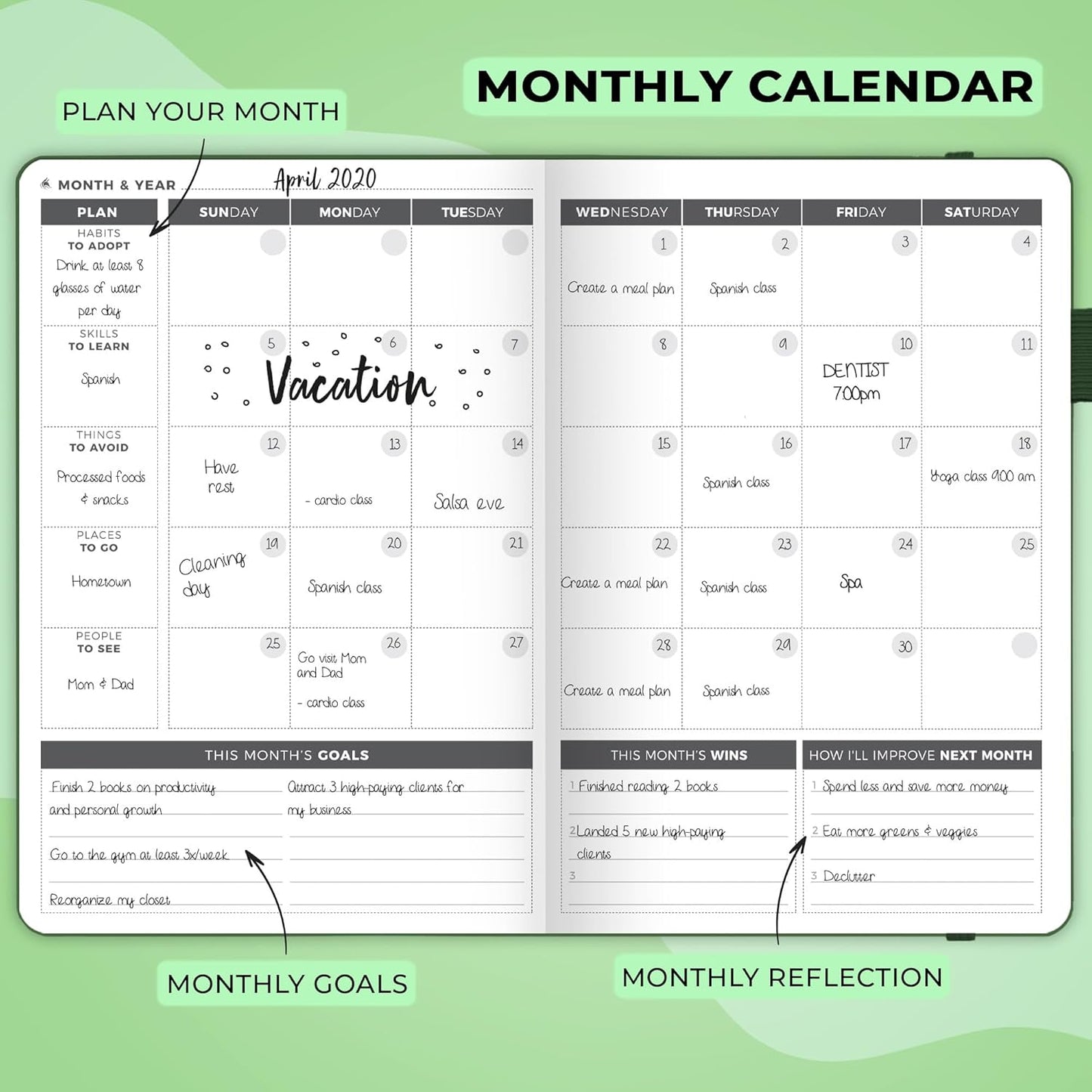 Clever Fox Planner – Undated Weekly & Monthly Planner for Productivity, Time Management & Goals – Organizer Journal – A5 (Dark Green)