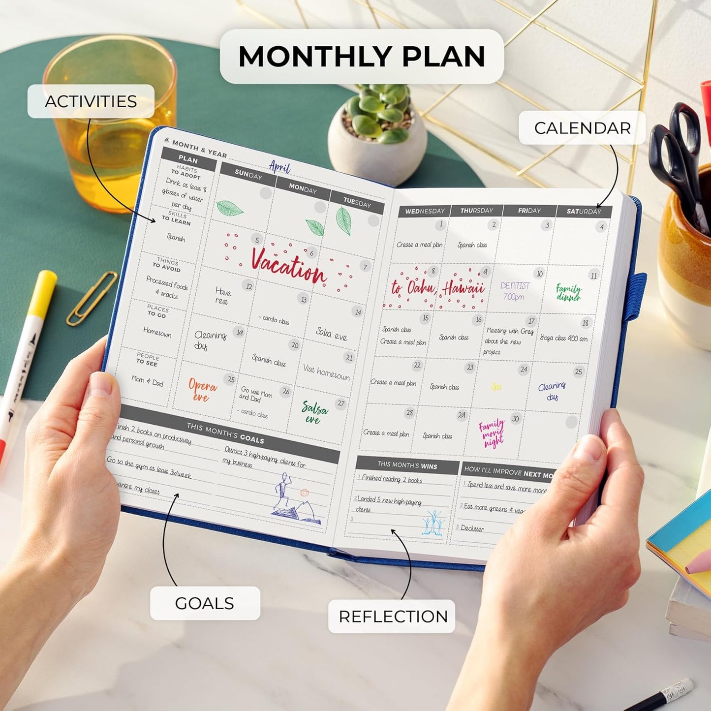 Clever Fox Daily Planner – Undated Planning Notebook with Hourly Schedule & To-Do List – Personal Day Task & Work Organizer, 6 Months (Mystic Blue)