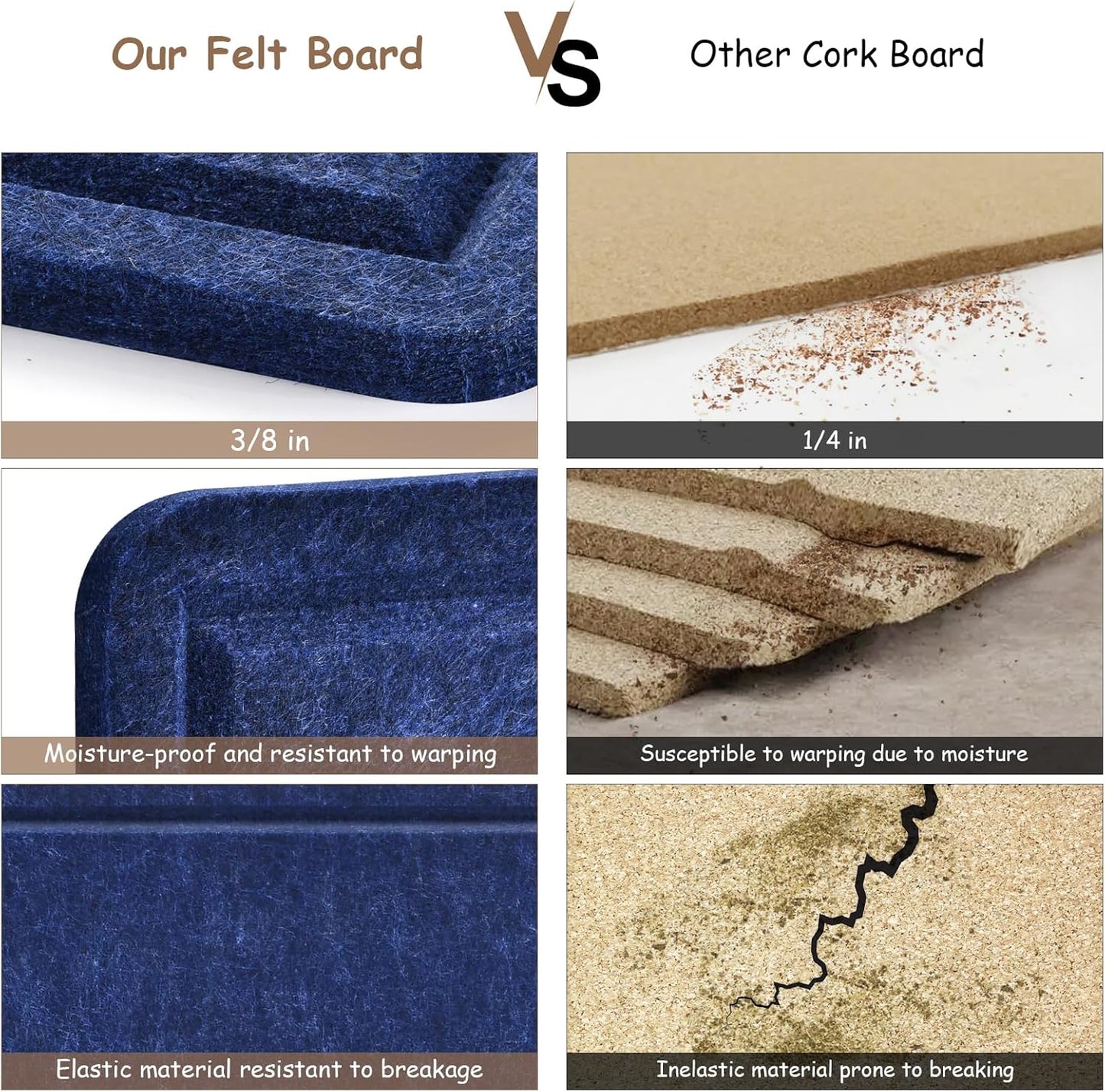 Large Bulletin Board, Foldable 60x36 Inches Cork Board Alternative, Large Felt Board Decorative Pin Board for Wall, Foldable Photo Board Self-Adhesive Vision Board with 36 Pushpins Dark Blue