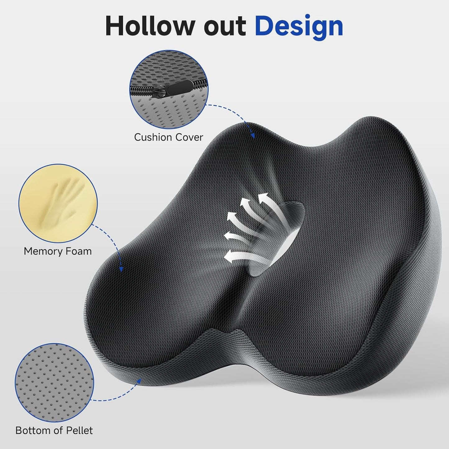 Benazcap Memory Foam Office Chair Cushion, Ergonomic Seat Cushion for Sciatica & Tailbone Pain Relief for Long Sitting for Gaming Chair and Car Seat- Black&Gray