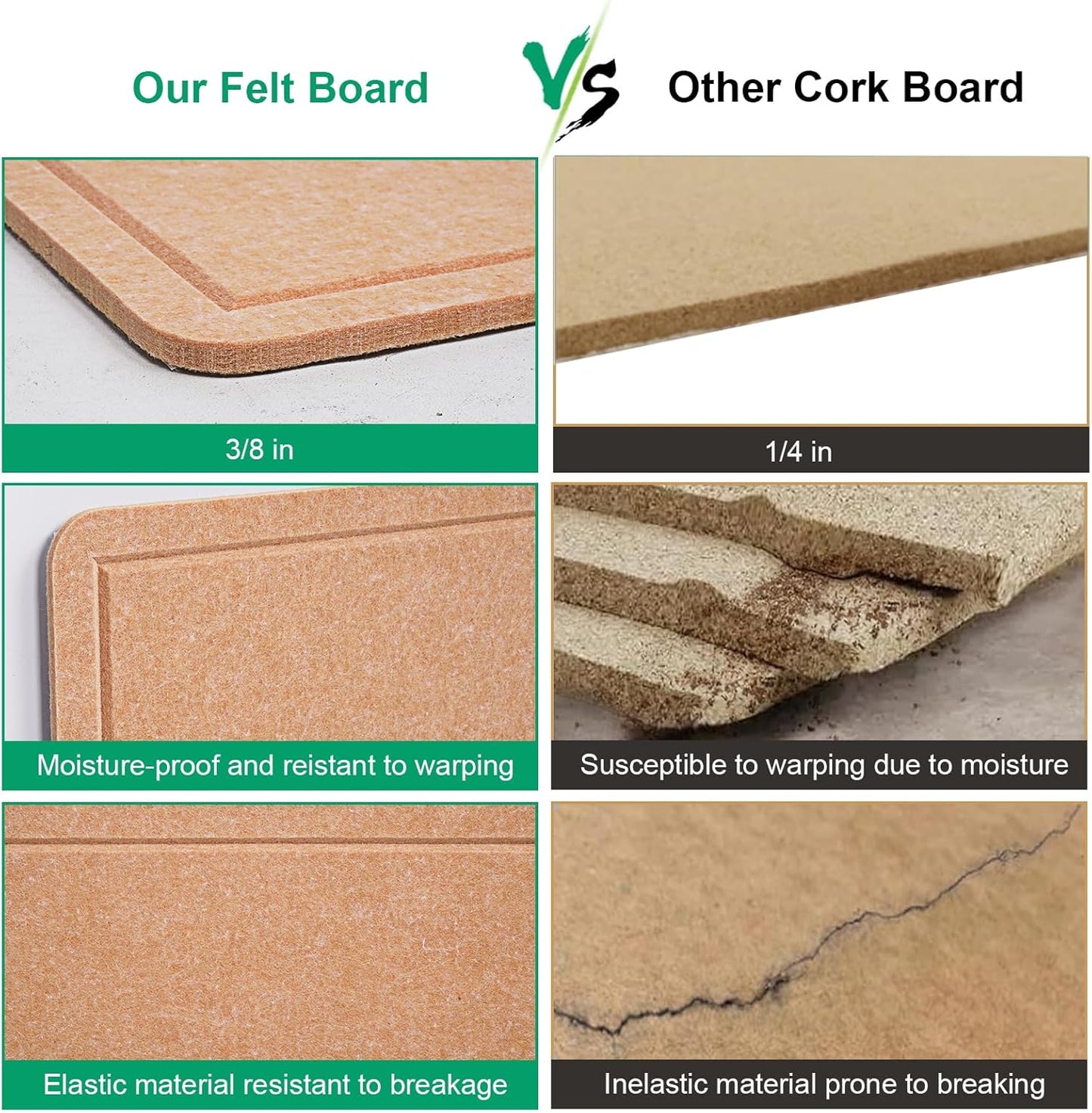 Large Bulletin Board - 72 X 48 inches Decorative Felt Pin Board - 6' x 4' Cork Board Alternative for Wall - Foldable Picture Board Self-Adhesive Prayer Board with 30 Pushpins - Ginger Yellow