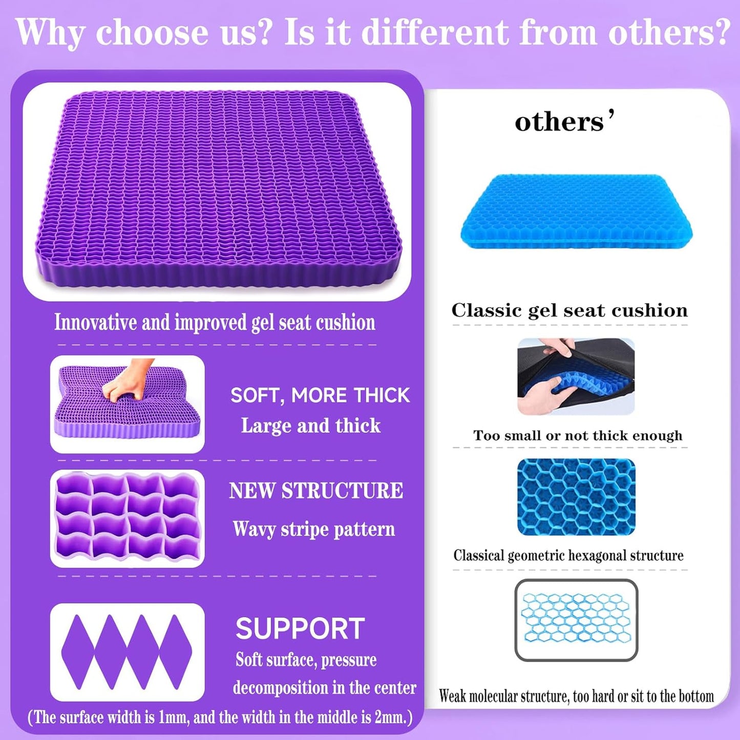 Innovative Gel Seat Cushion for Long Sitting, Breathable Grid Seat Cushion, Soft Cooling Support Chair Cushion for Office Chair, Wheelchair, Car, Gel Cushion for Back, Sciatica,Tailbone Pain Relief.