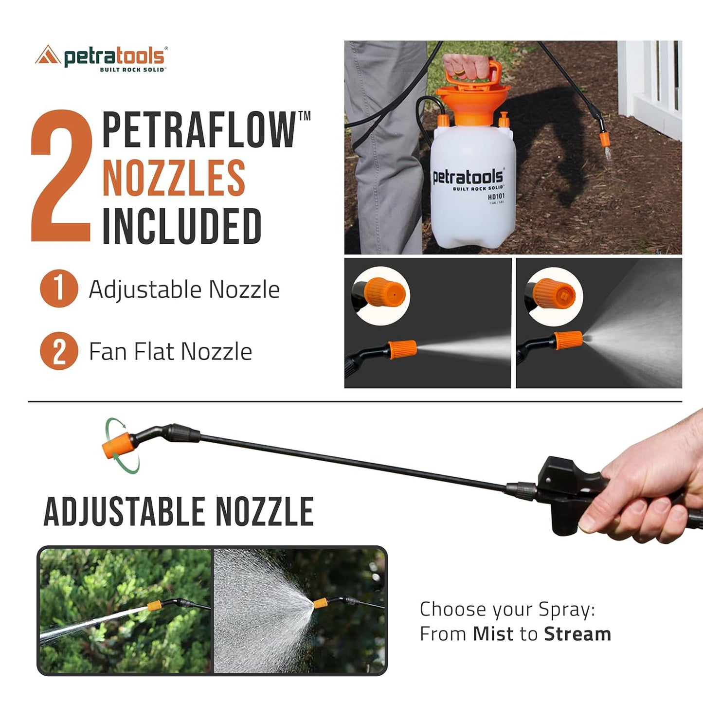 PetraMax Lockdown Sticky Mulch Glue (1 Gal) for Landscaping Bundle with HD101 1 Gallon Pump Garden Sprayer for Easy Hold Landscape