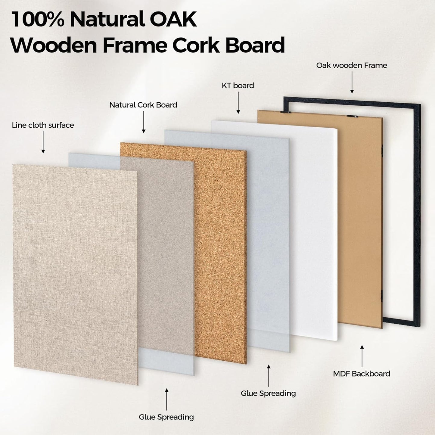 Fun Memories Cork Board Bulletin Board for Office, 20" x 30" Oak Wooden Framed Corkboard, Wall Mounted Notice Pin Board for School Home & Office, Black - Lumora Desk