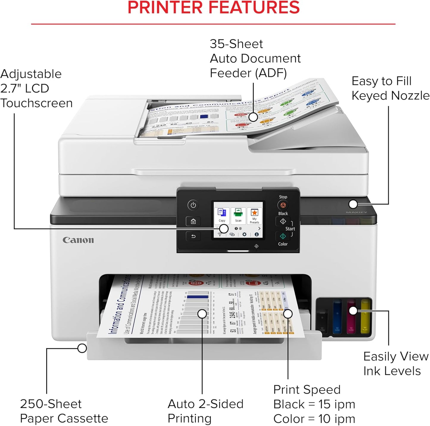 Canon Megatank GX2020 All-in-One Wireless Supertank [Megatank] Printer | Print, Copy and Scan| Mobile Printing |2.7" LCD Color Touchscreen | Auto Document Feeder and Auto Duplex Printing