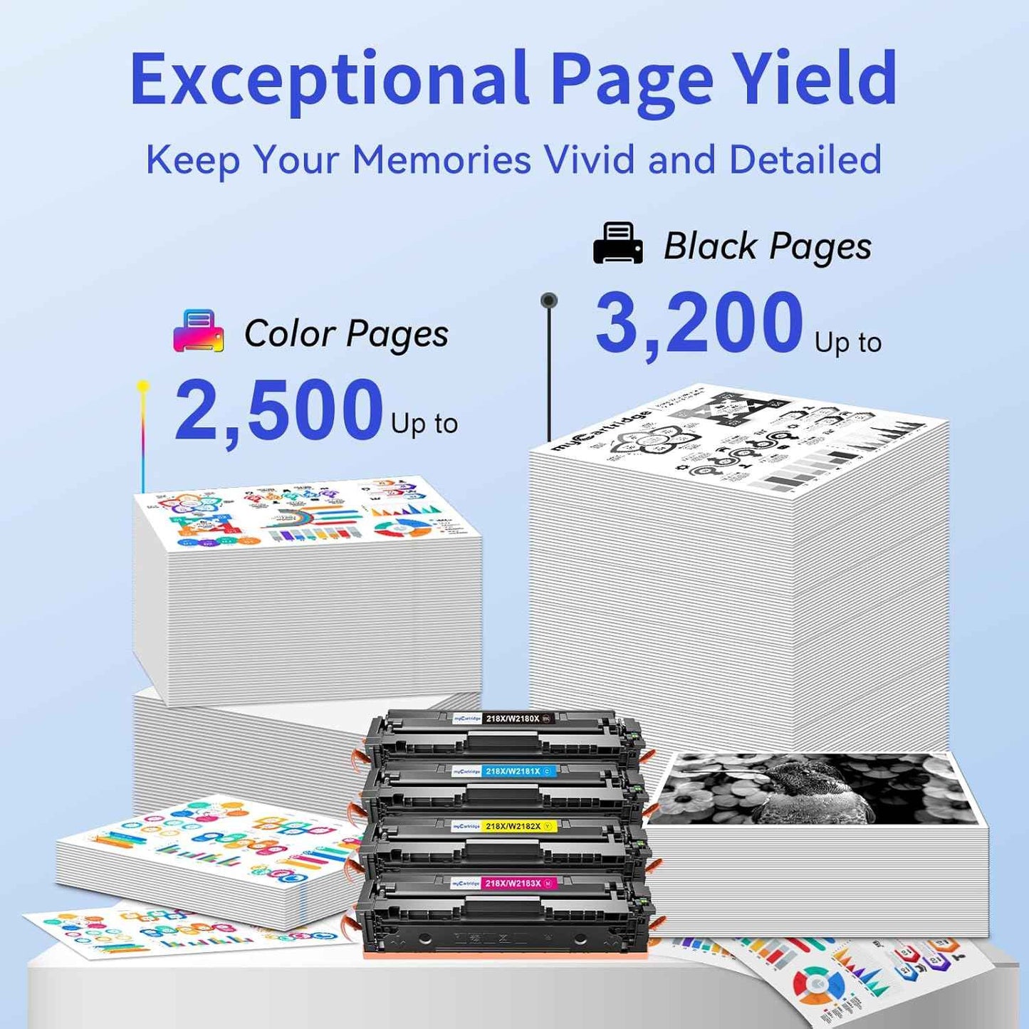 218X Toner Cartridges 4 Pack High Yield (with Chip) Compatible Replacement for HP 218X 218A for Color LaserJet Pro 3201dw MFP 3301fdw 3301cdw 3301sdw Printer Ink W2180X W2180A (BCMY, 4-Pack)