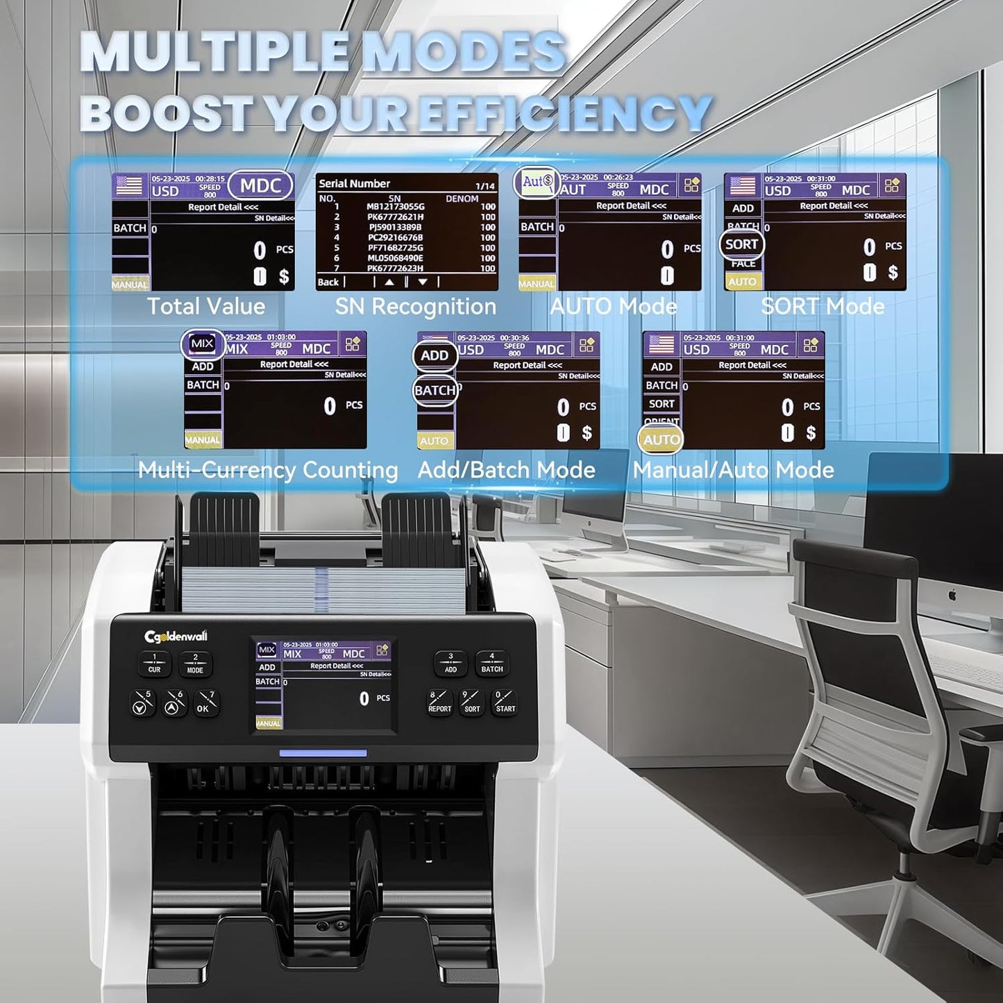 CGOLDENWALL Money Counter Machine Mixed Denomination,Bank Grade Cash Counter 2CIS/UV/IR/MG Counterfeit Detection,Serial Number,MUL Currency Value Counting, Sort&Printer Compatible Bill Counter,1500N/M