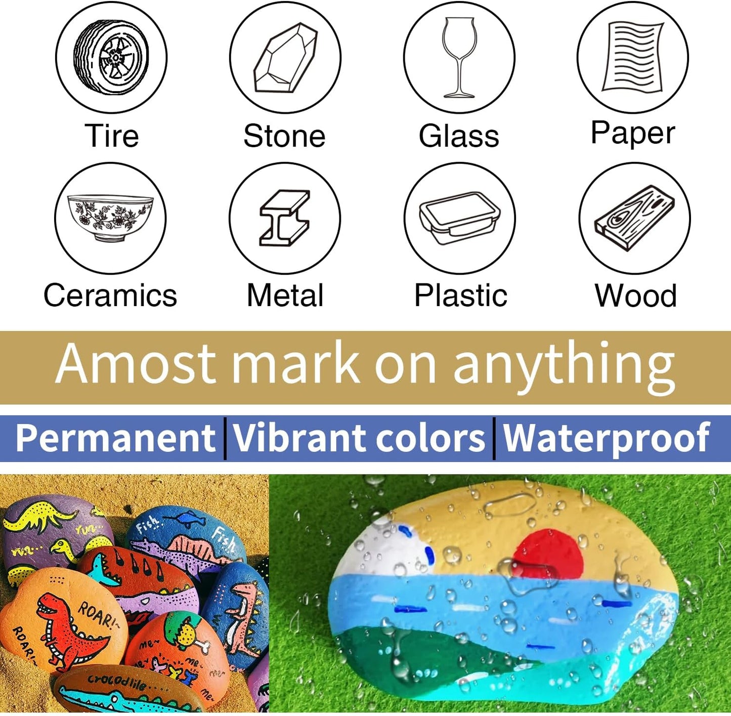 White Paint Pens Permanent Paint Markers - 24 Pack Oil Based Marking Pens, Medium Point, Quick Drying and Waterproof for Rock Painting Car Tyre Metal, Plastic, Canvas, Wood, Glass