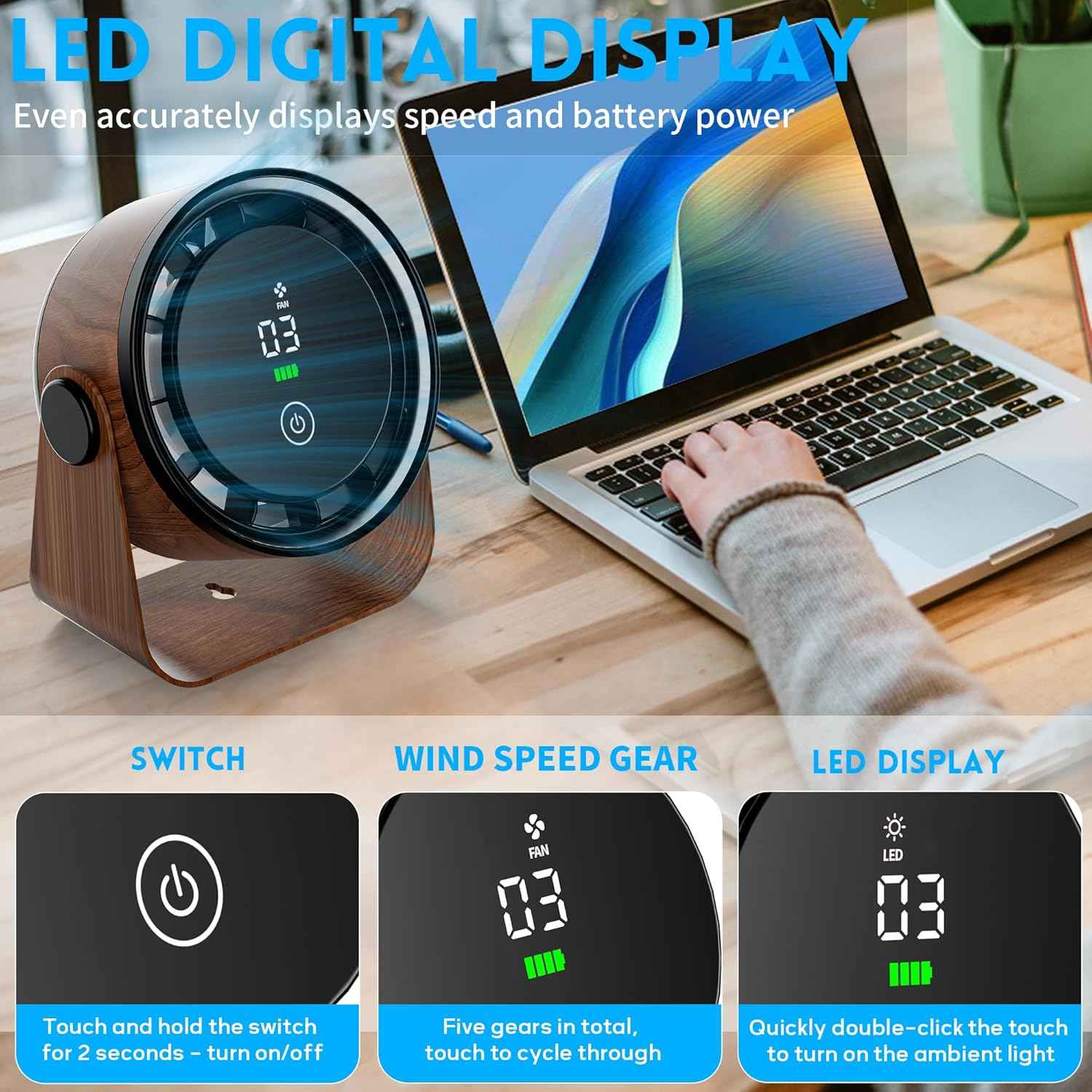 Small Desk Fan 5000mAh Rechargeable Battery Powered- Retro Low Noise Quiet Portable Gentle Blowing with LED Night Light Office Bedroom Table Top Wall Hanging Kitchen Camping Dorm 5-Speed 360° Rotation