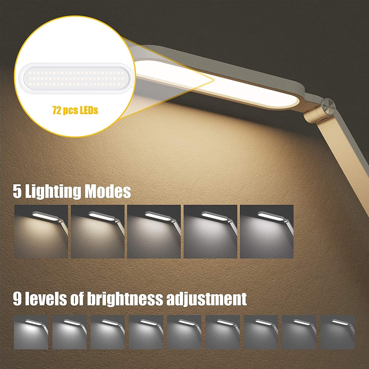 JKSWT Desk Lamp, for Eye Care, Dimmable Table Lamp with 5 Colour Modes, 72 LEDs with USB Charging Port, Touch Control and Memory Function, Office Lamp - Lumora Desk