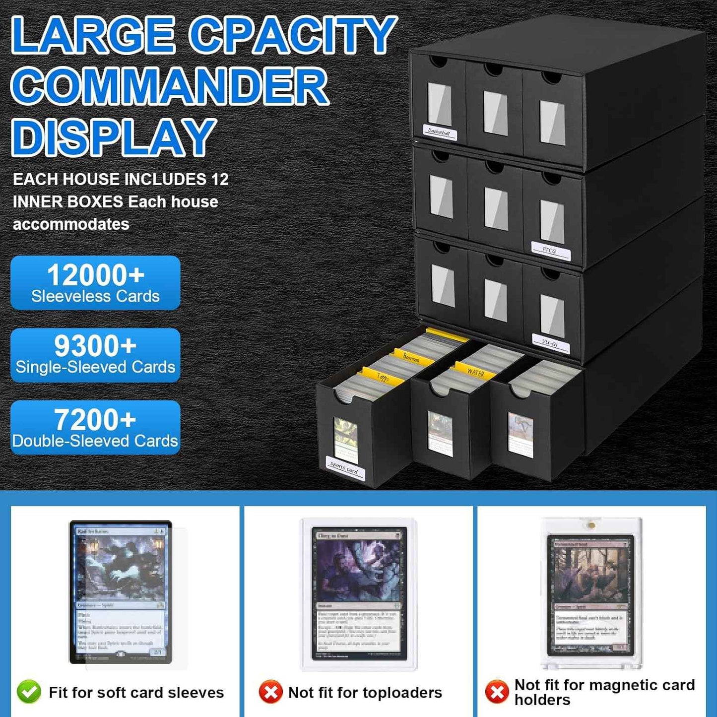 Trading Card Storage Box for 12000+, Card Deck Box for MTG Commander Display, Card Organizer Box with 48 Card Dividers, Labels & Tapes, Compatible with TCG, PTCG, MTG and Sport Cards