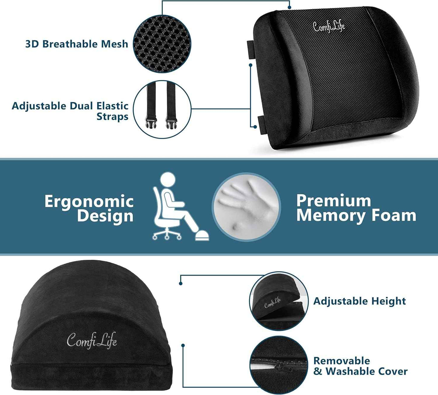 ComfiLife Seat Cushion, Foot Rest & Lumbar Support Bundle – Ultimate Ergonomic Office Chair Comfort – Sciatica & Back Pain Relief (Black)