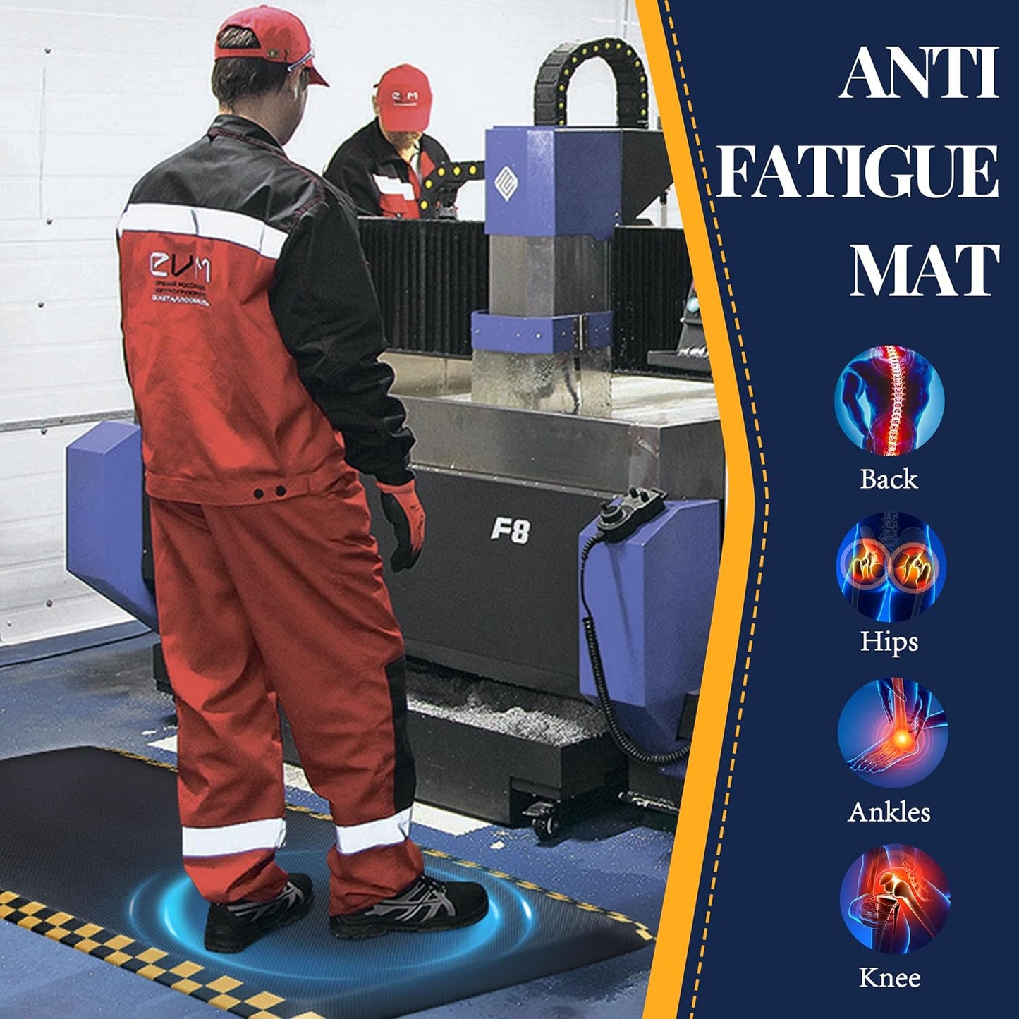 Anti Fatigue Mat for Industrial - 39"x20" Standing Floor Mat with Safety Yellow Border, Ergonomic Work Mat for Warehouse, Garage, Public - Relieves Back & Leg Pain