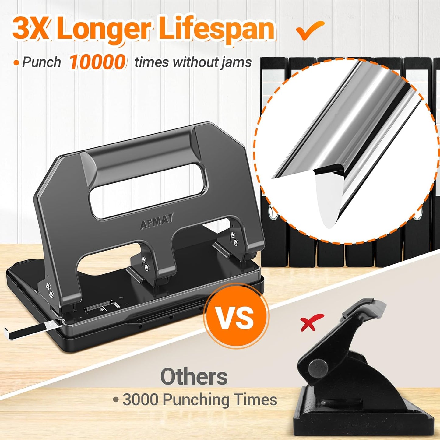 3 Hole Punch Heavy Duty, AFMAT 3 Hole Puncher for Binder, 10000+ Punching Times, 40-Sheet Three Hole Punch, Metal Hole Puncher 3 Ring, 50% Reduced Effort, Bulit-in S.S. Paper Guide, Gray