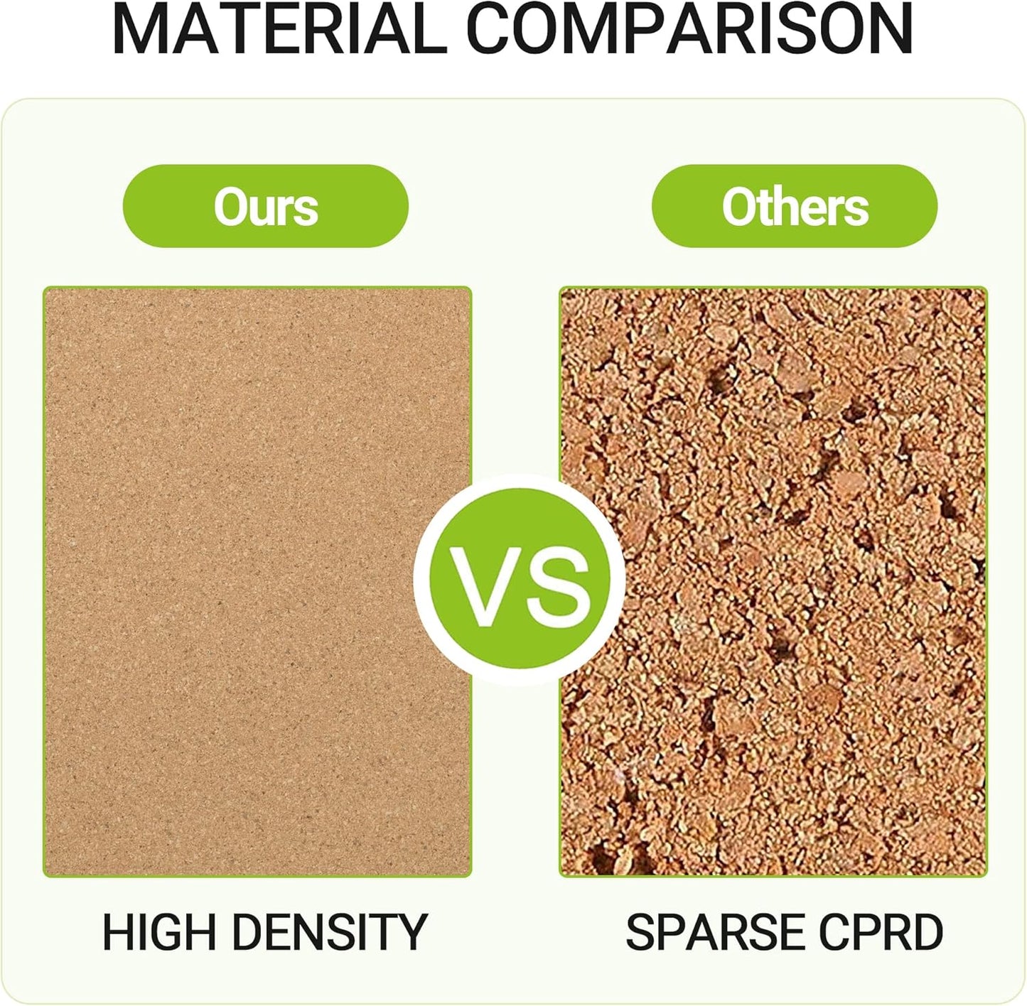 AKTOP Cork Board Bulletin Board 12x12, 1/2" Thick Cork Board Tiles 6 Pack, Small Square Pin Board for Wall, Self Adhesive Corkboards with 60 Push Pin Wood Clips for School, Home & Office - Lumora Desk