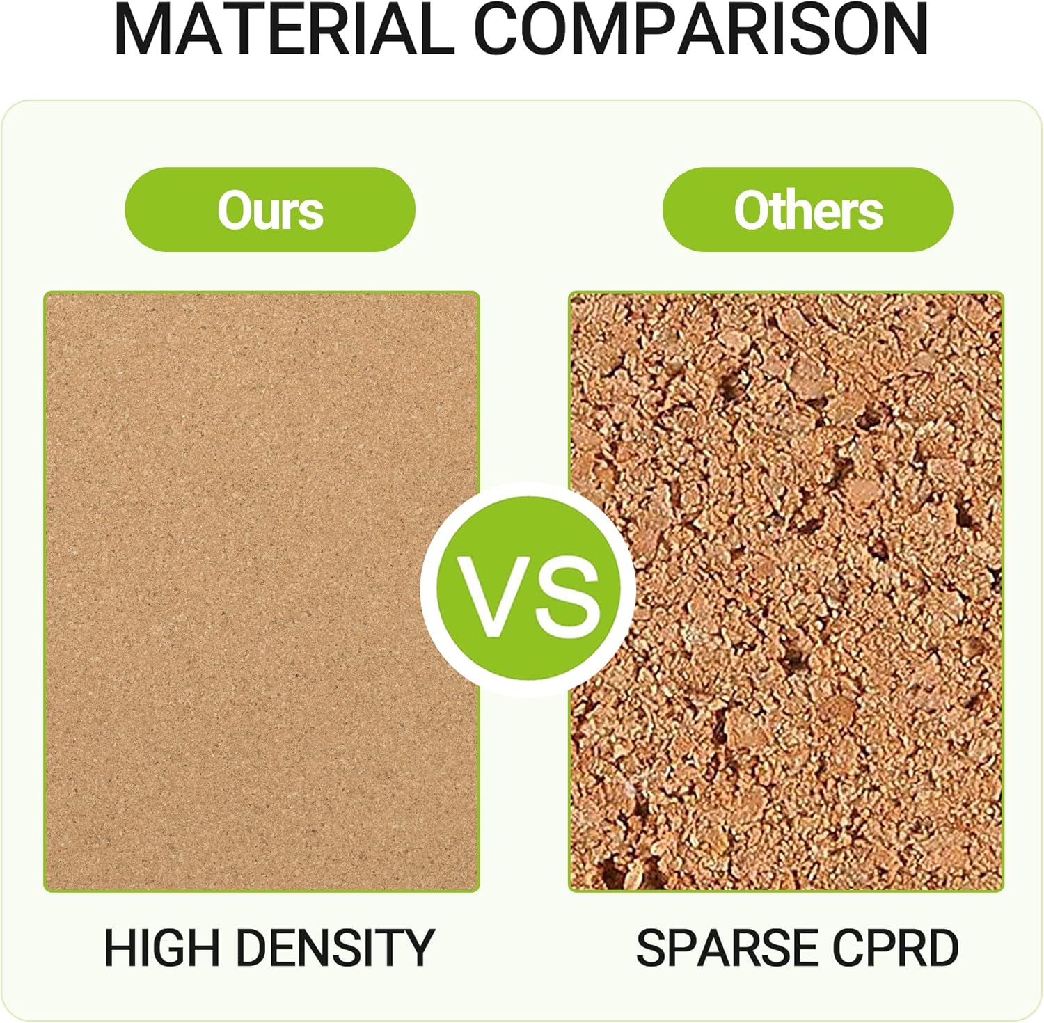 AKTOP Cork Board Bulletin Board 12x12, 1/2" Thick Cork Board Tiles 6 Pack, Small Square Pin Board for Wall, Self Adhesive Corkboards with 60 Push Pin Wood Clips for School, Home & Office - Lumora Desk